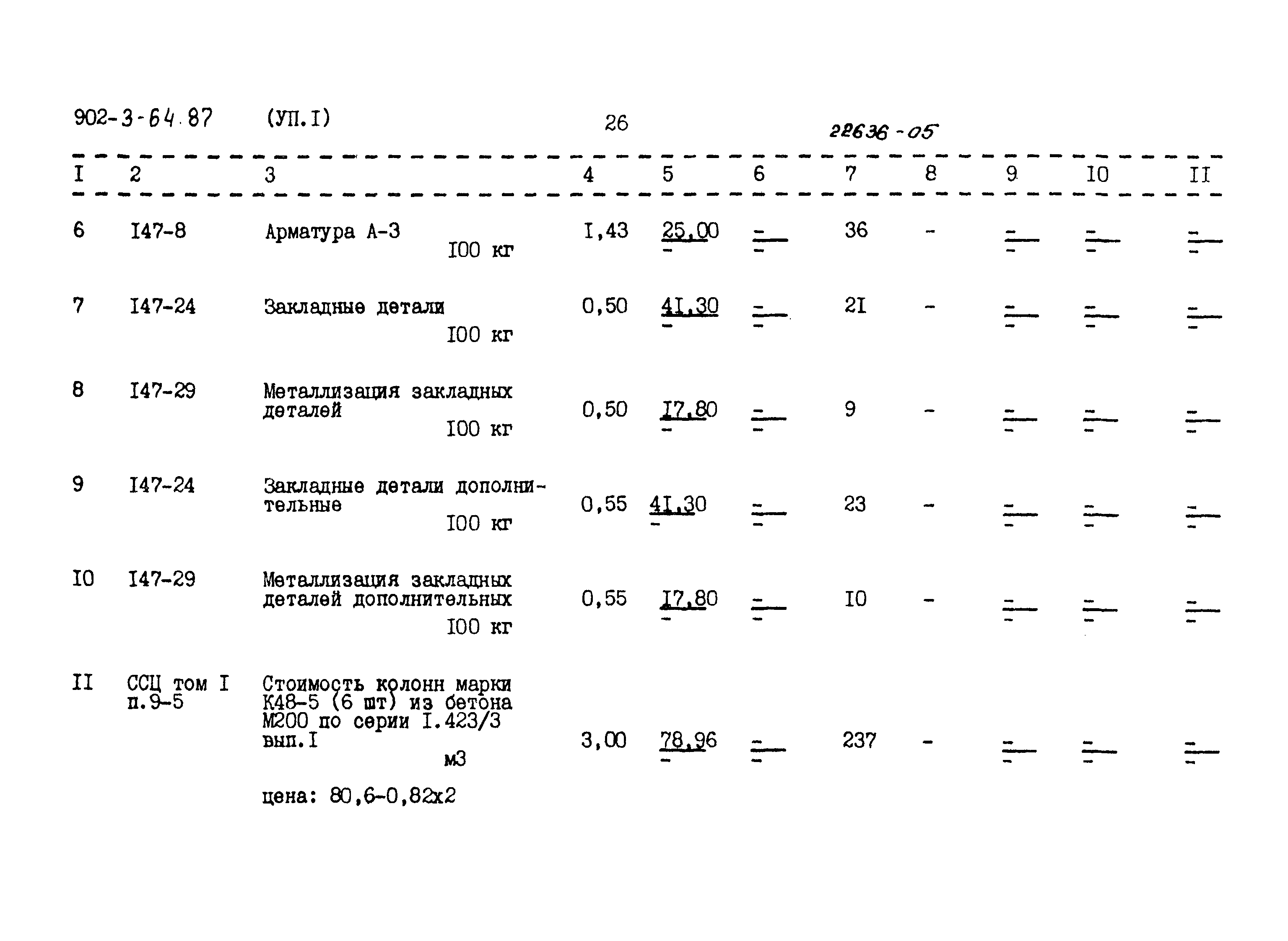 Типовой проект 902-3-64.87