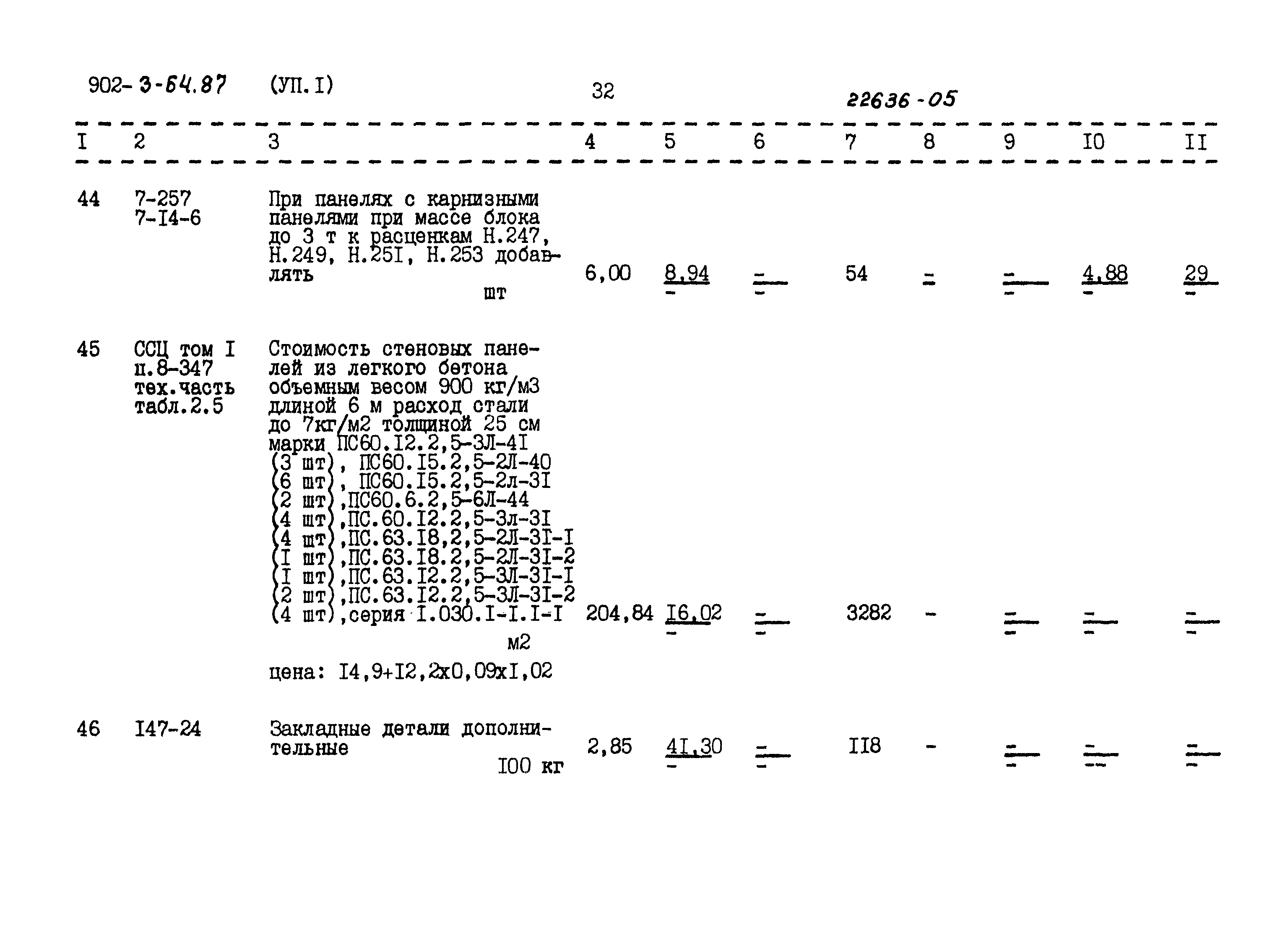 Типовой проект 902-3-64.87