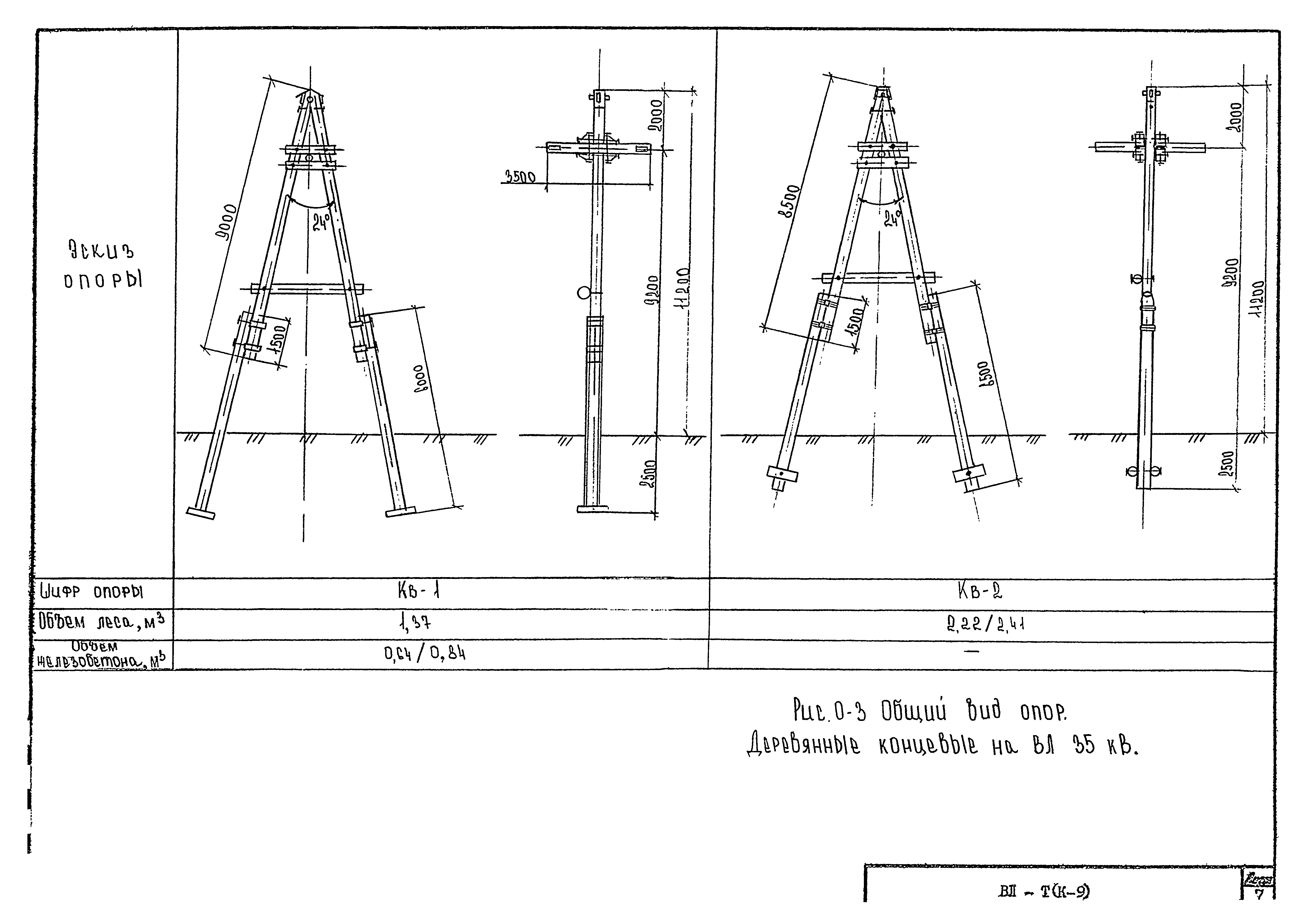 Технологическая карта К-9-1