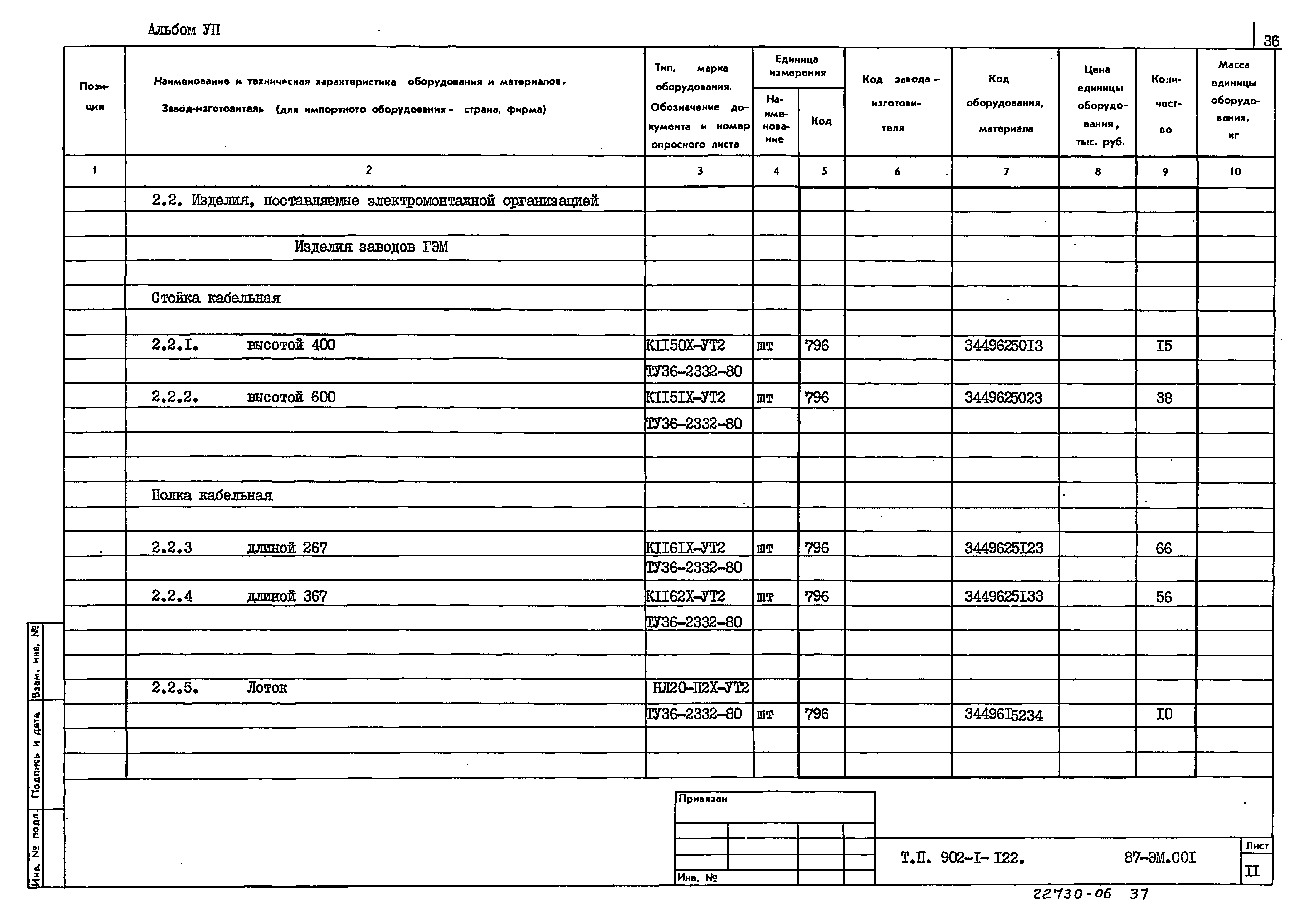 Типовой проект 902-1-121.87