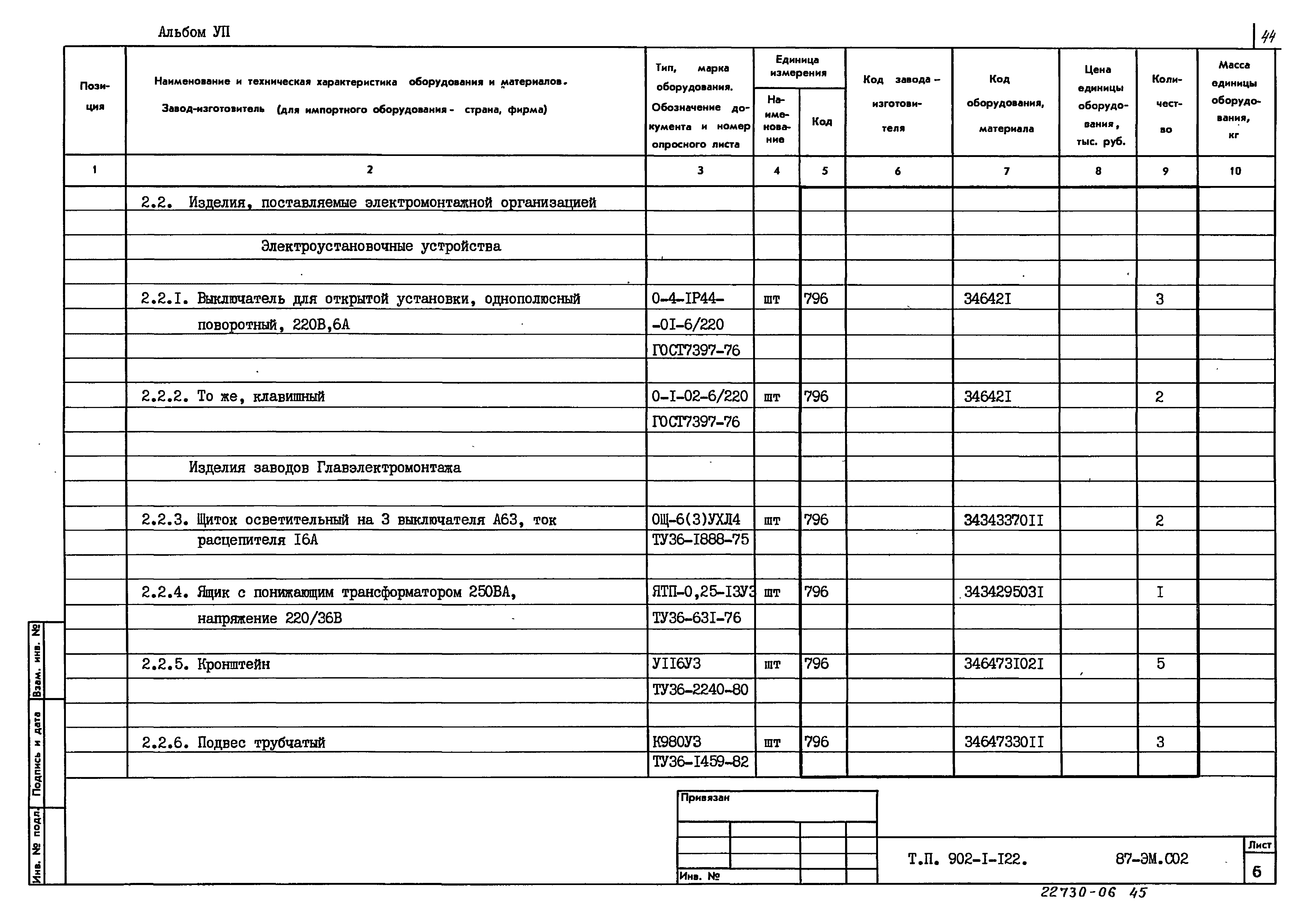 Типовой проект 902-1-121.87