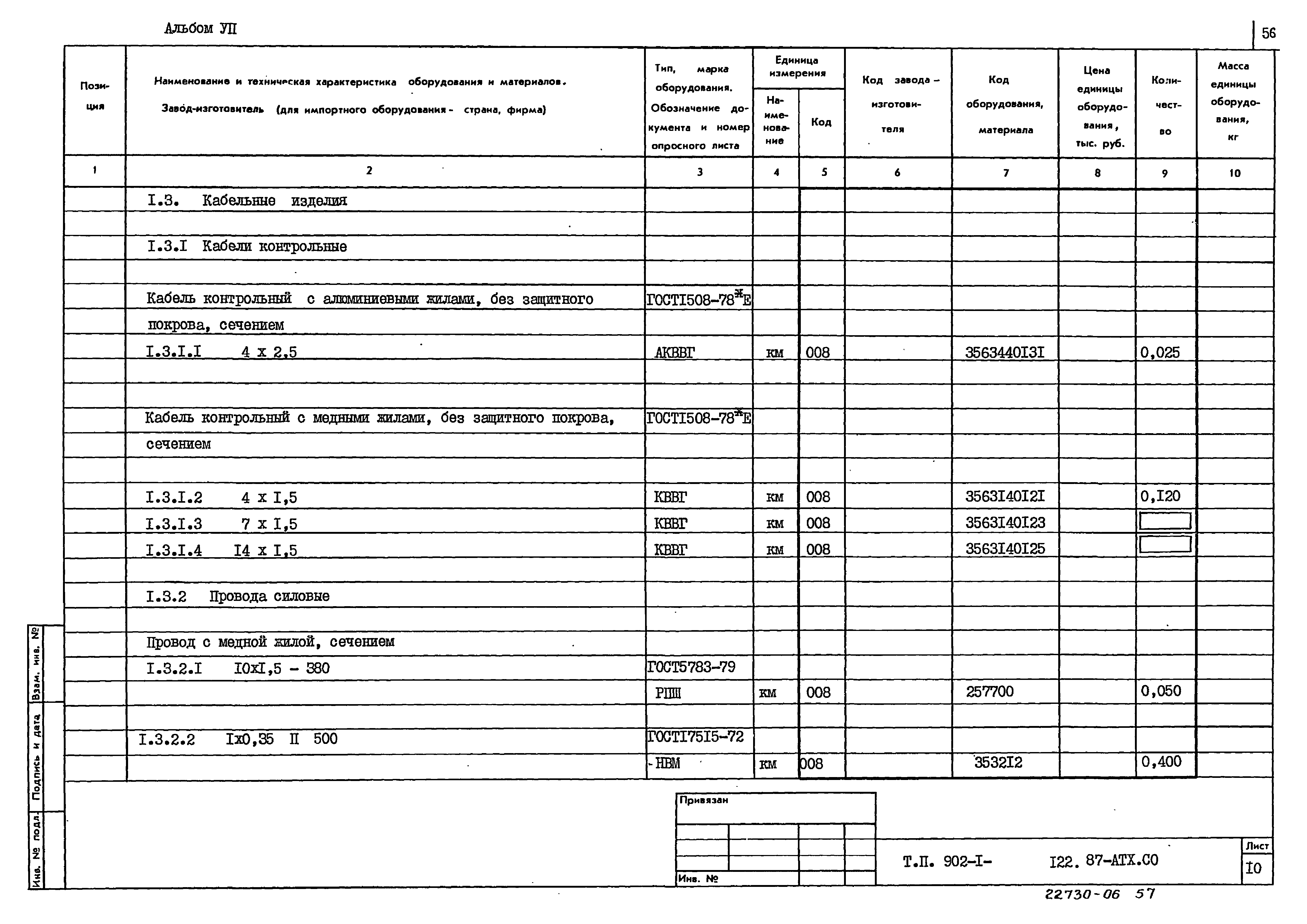 Типовой проект 902-1-121.87