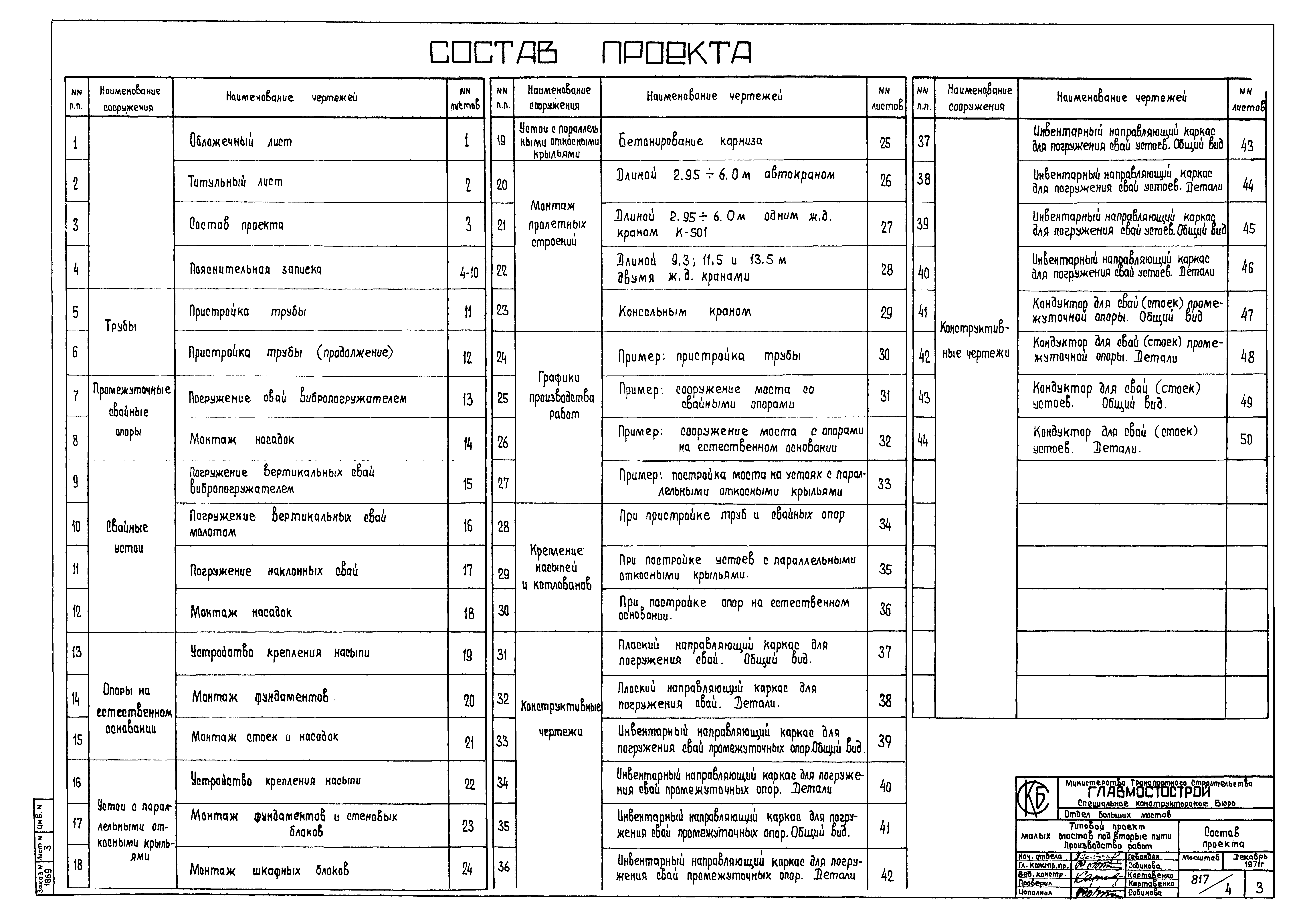 Типовой проект 501-193