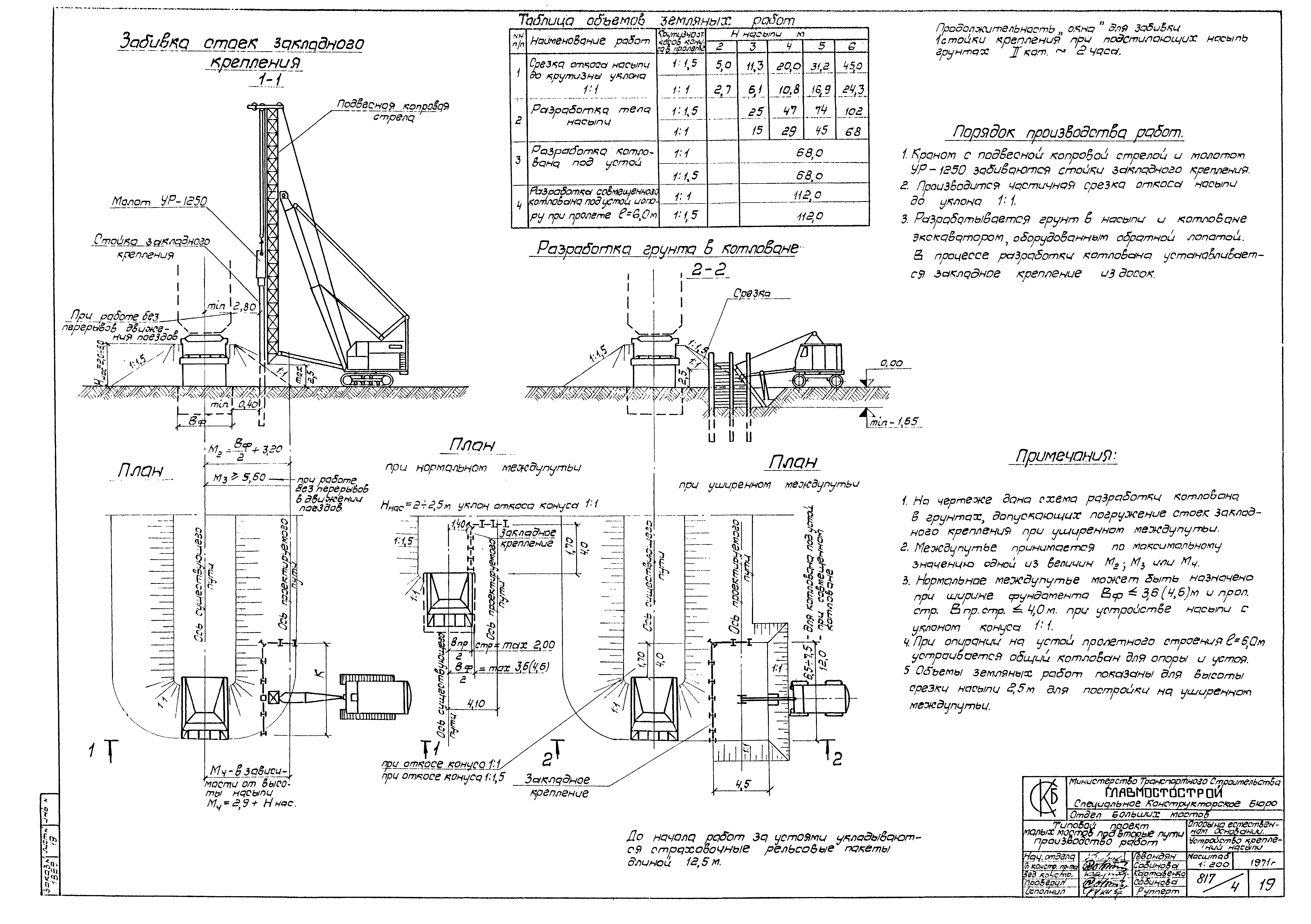 Типовой проект 501-193