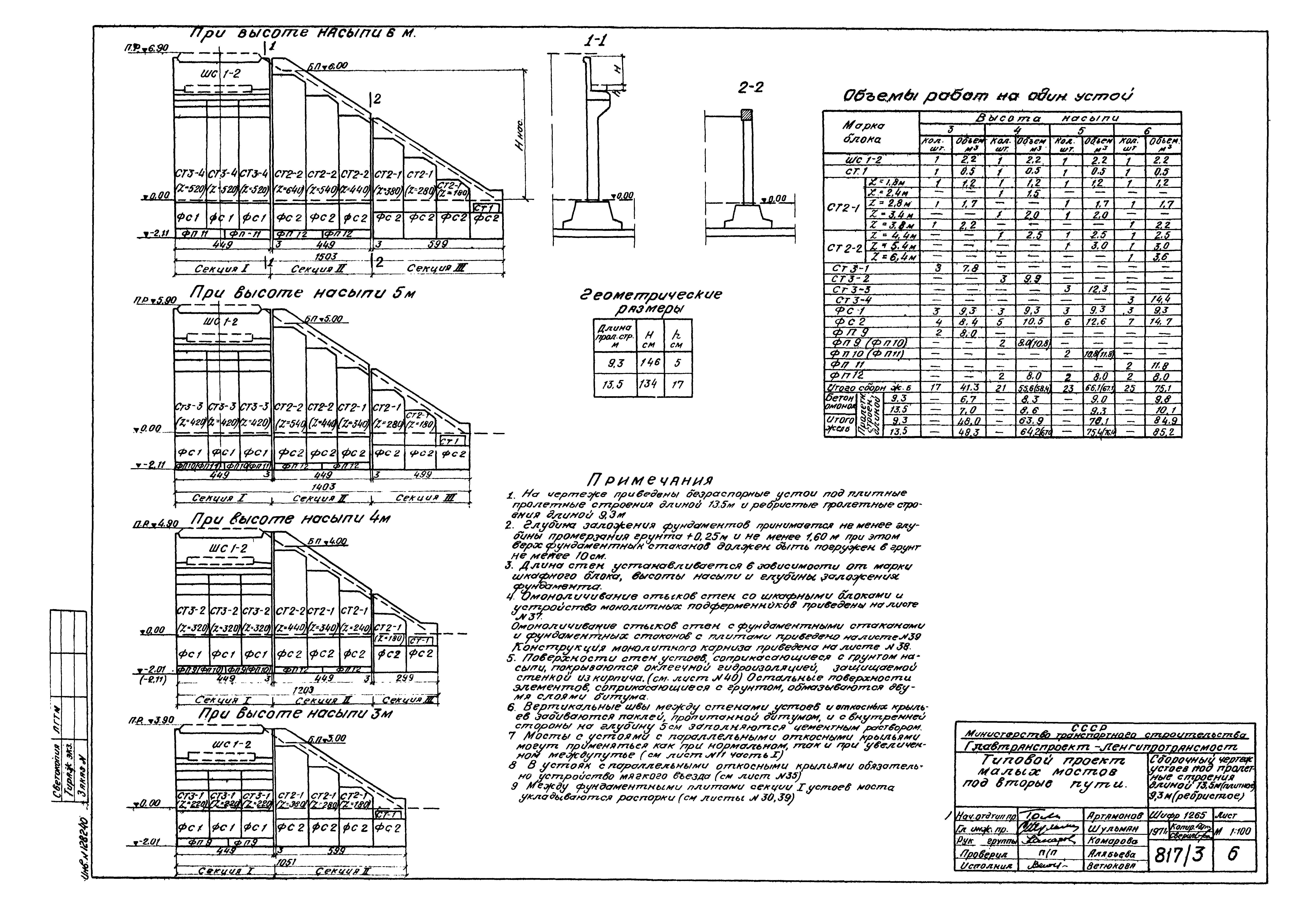 Типовой проект 501-193