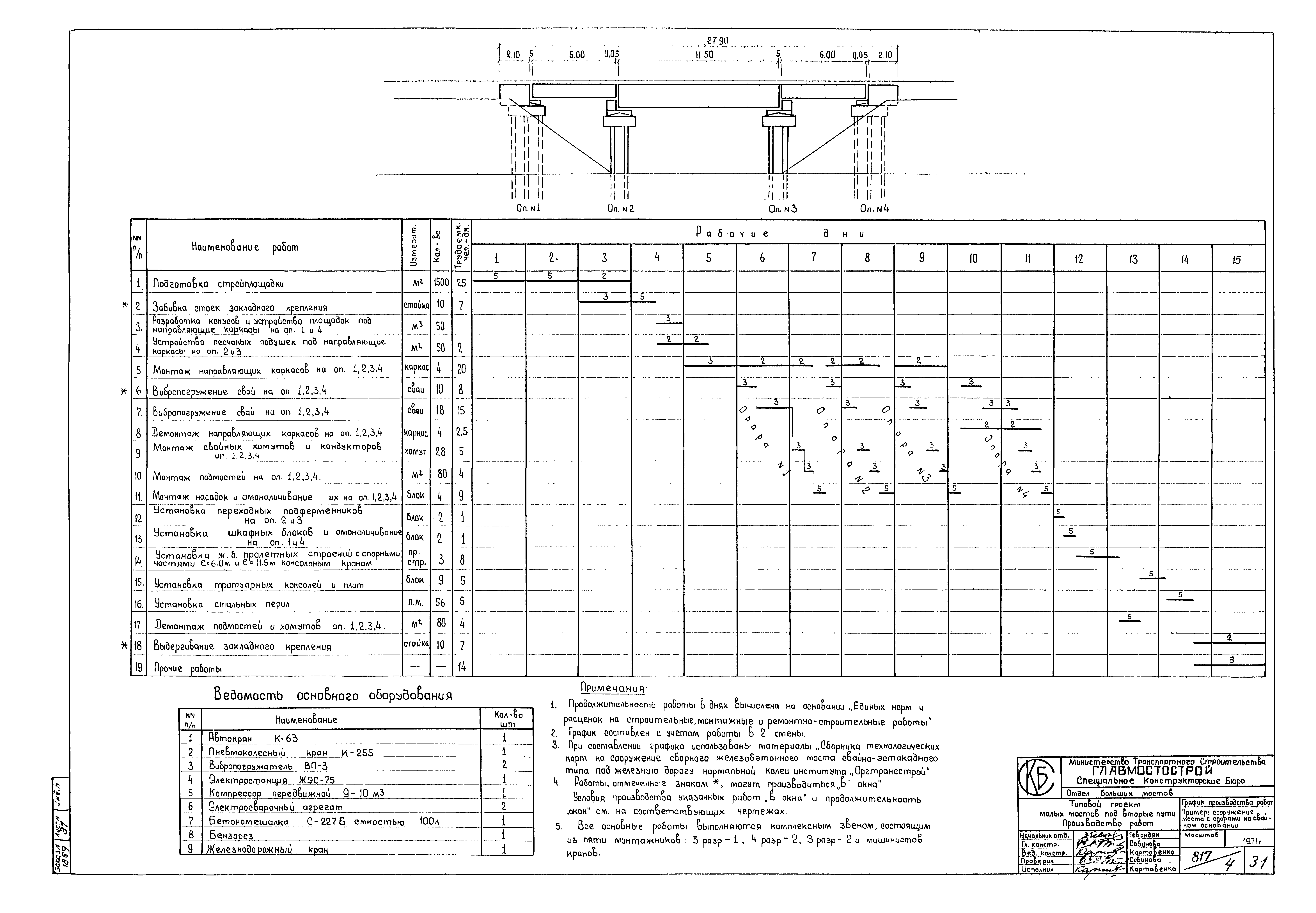 Типовой проект 501-193