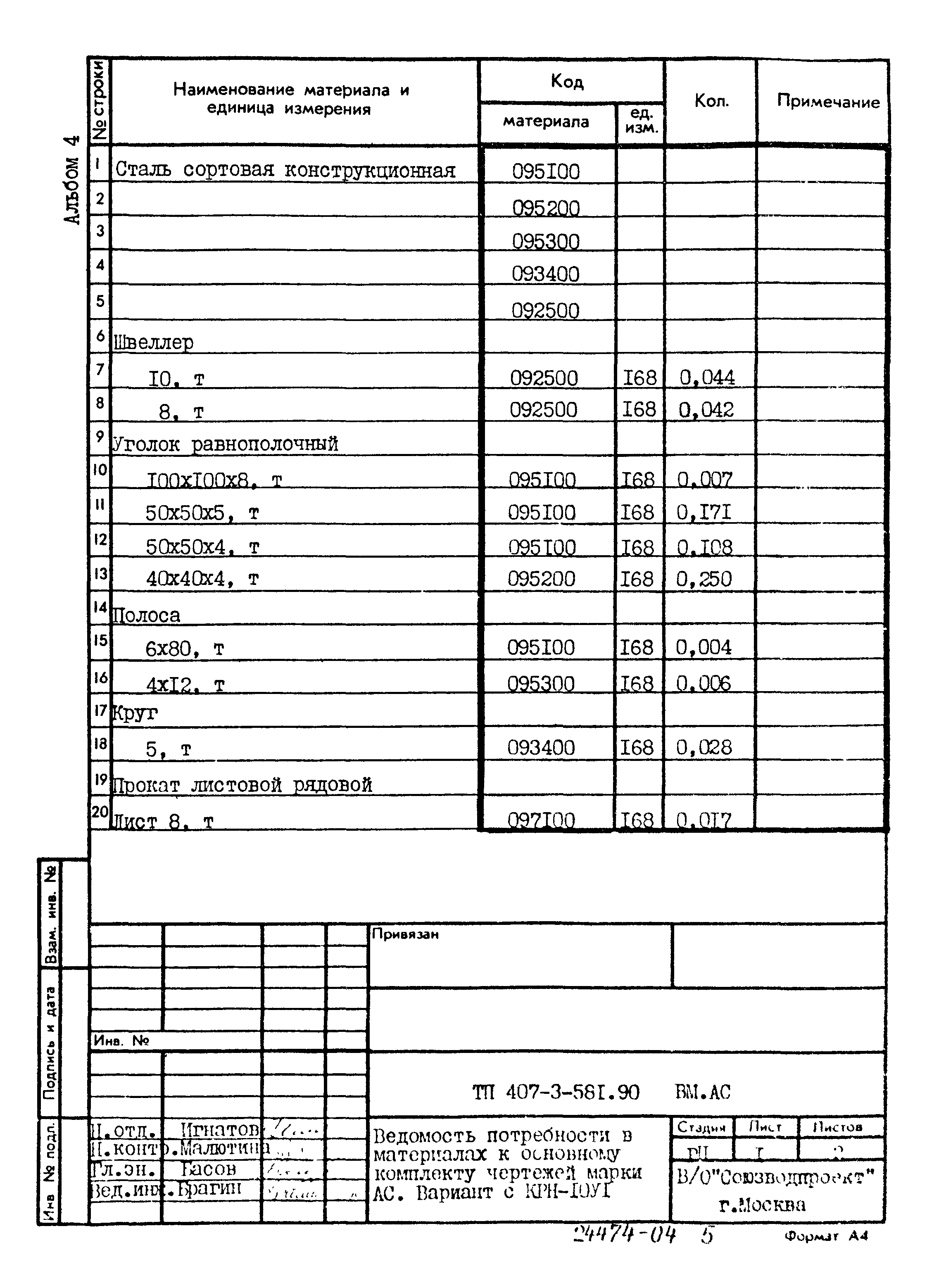 Типовой проект 407-3-581.90