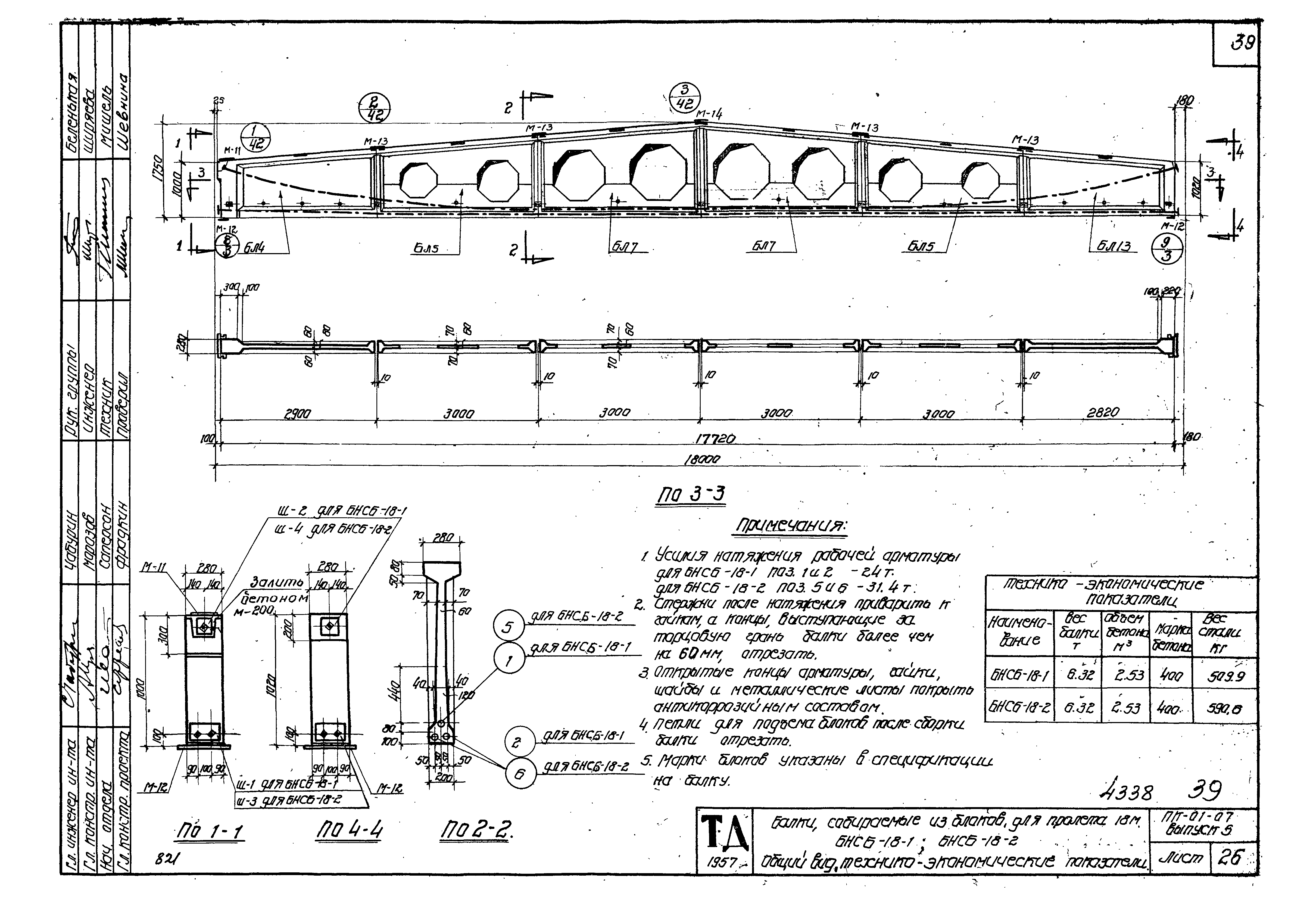 Преднапряженные балки 12 м