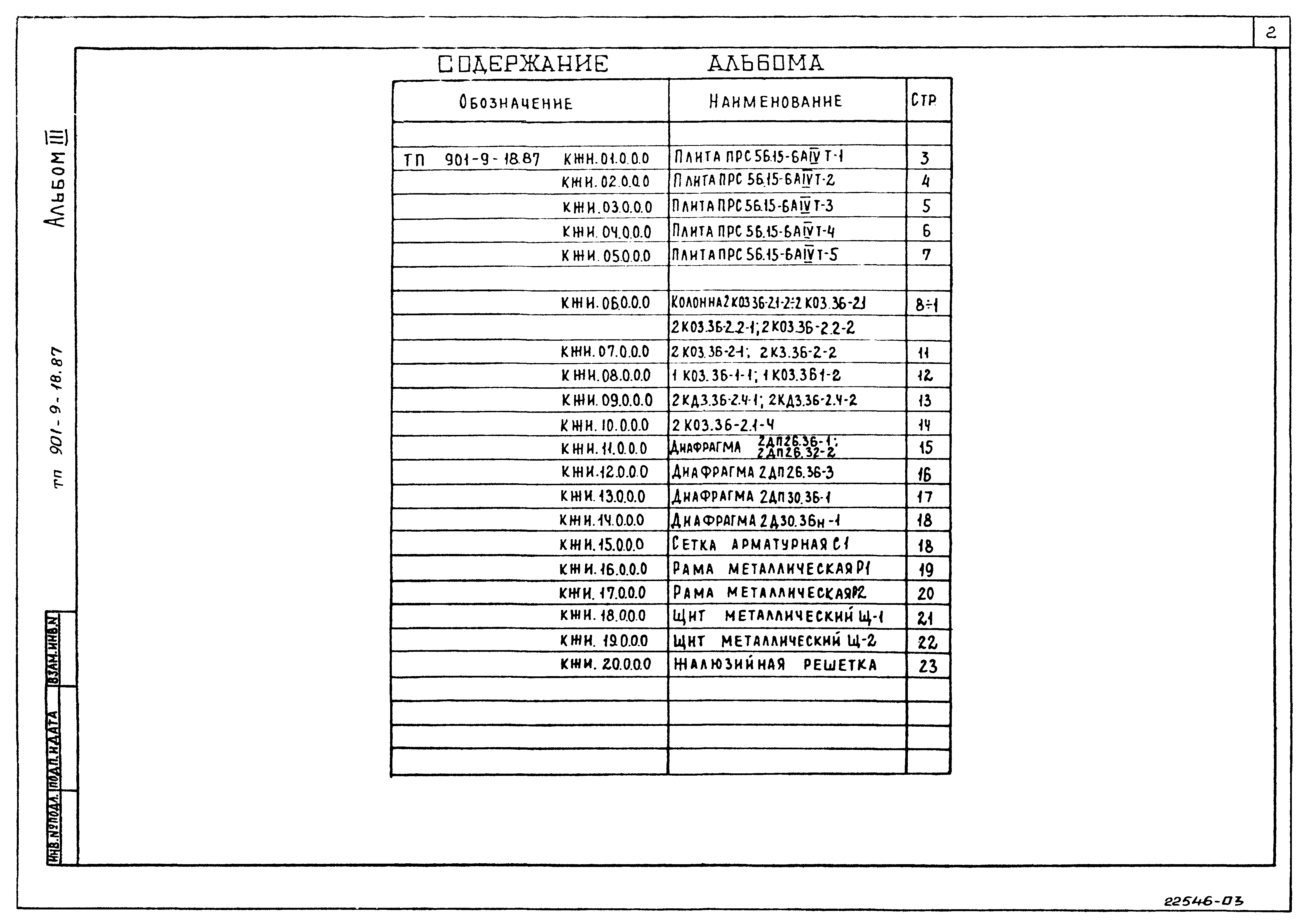 Типовой проект 901-9-18.87