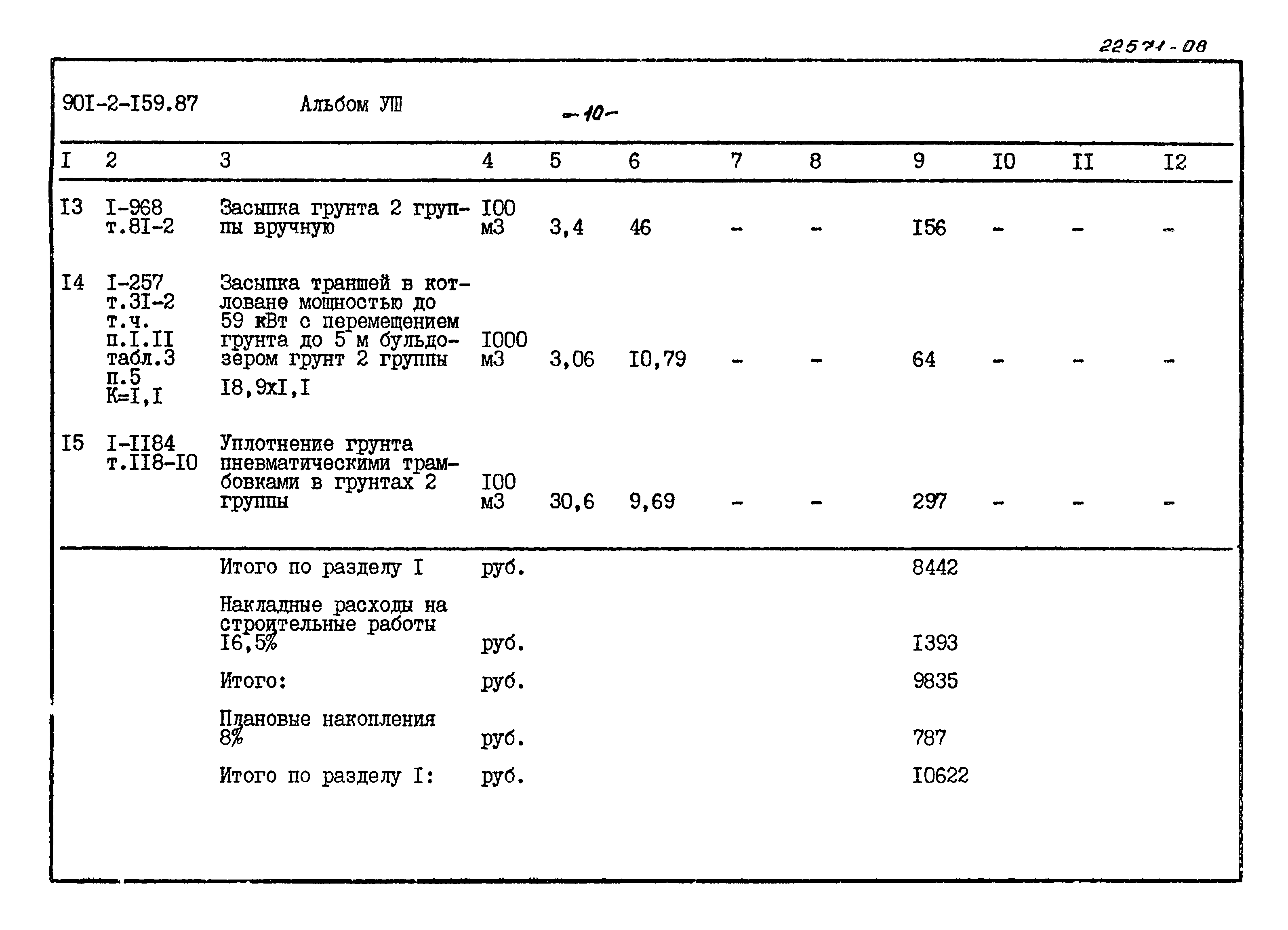 Типовой проект 901-2-159.87