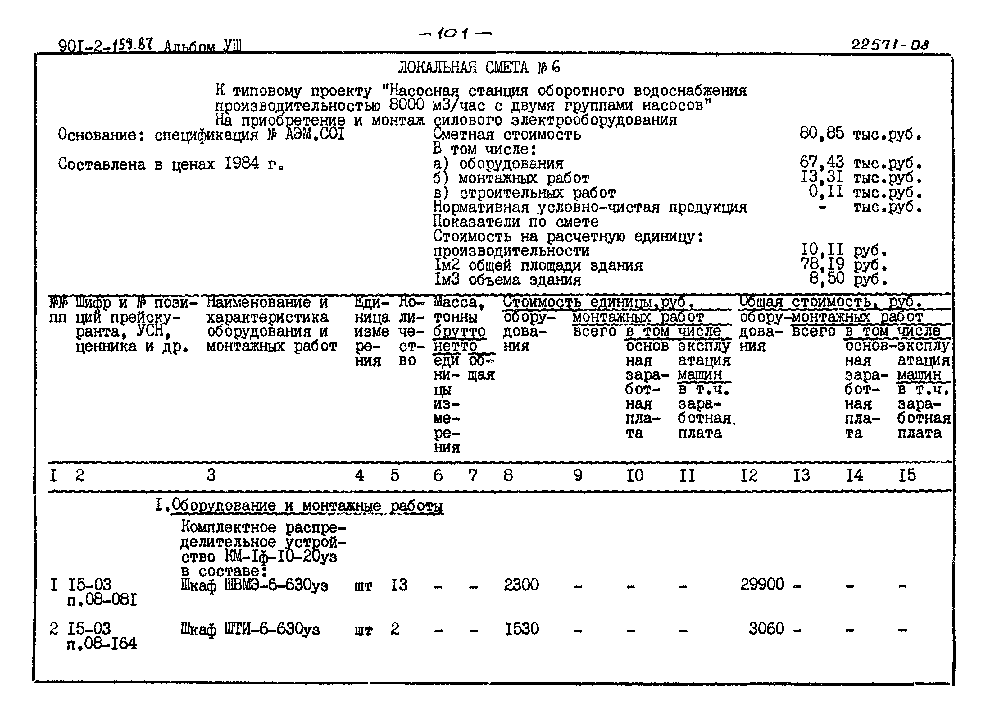 Типовой проект 901-2-159.87