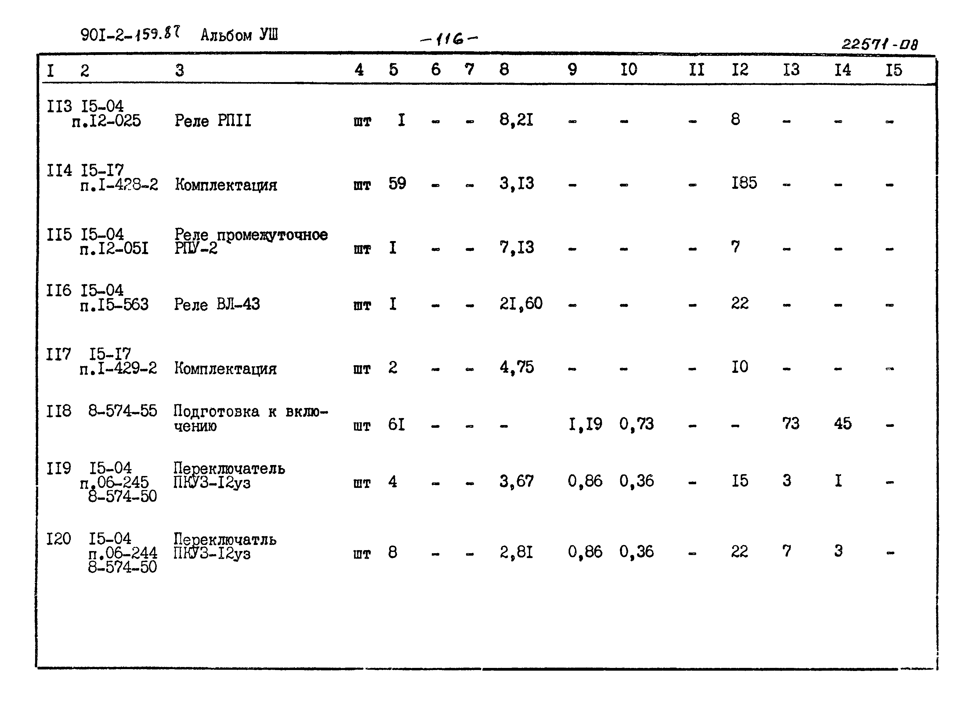 Типовой проект 901-2-159.87