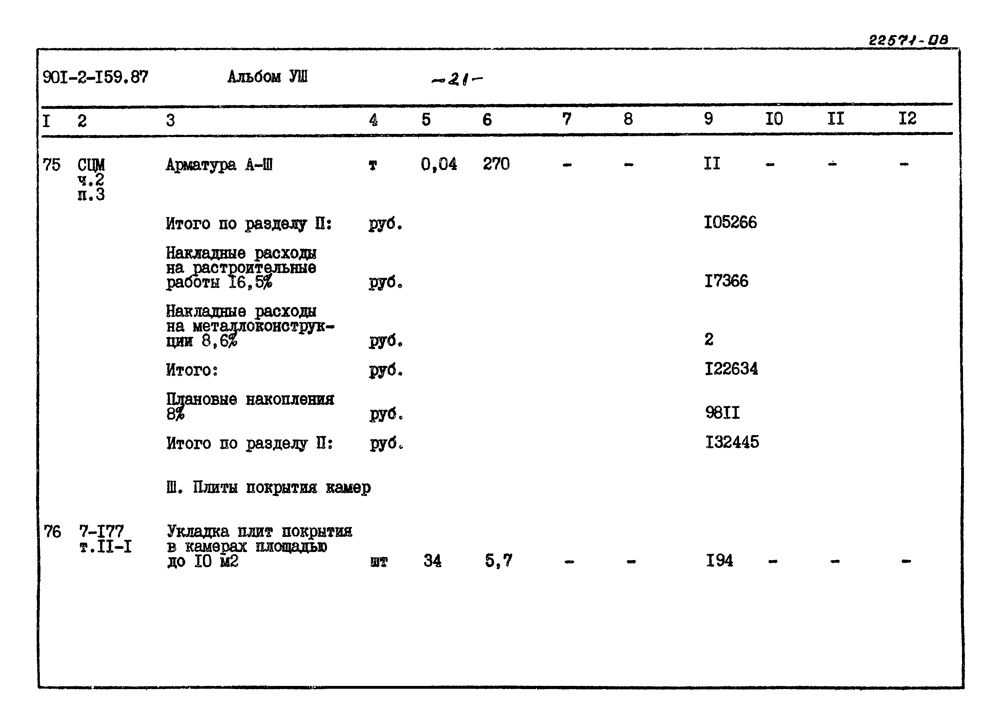 Типовой проект 901-2-159.87