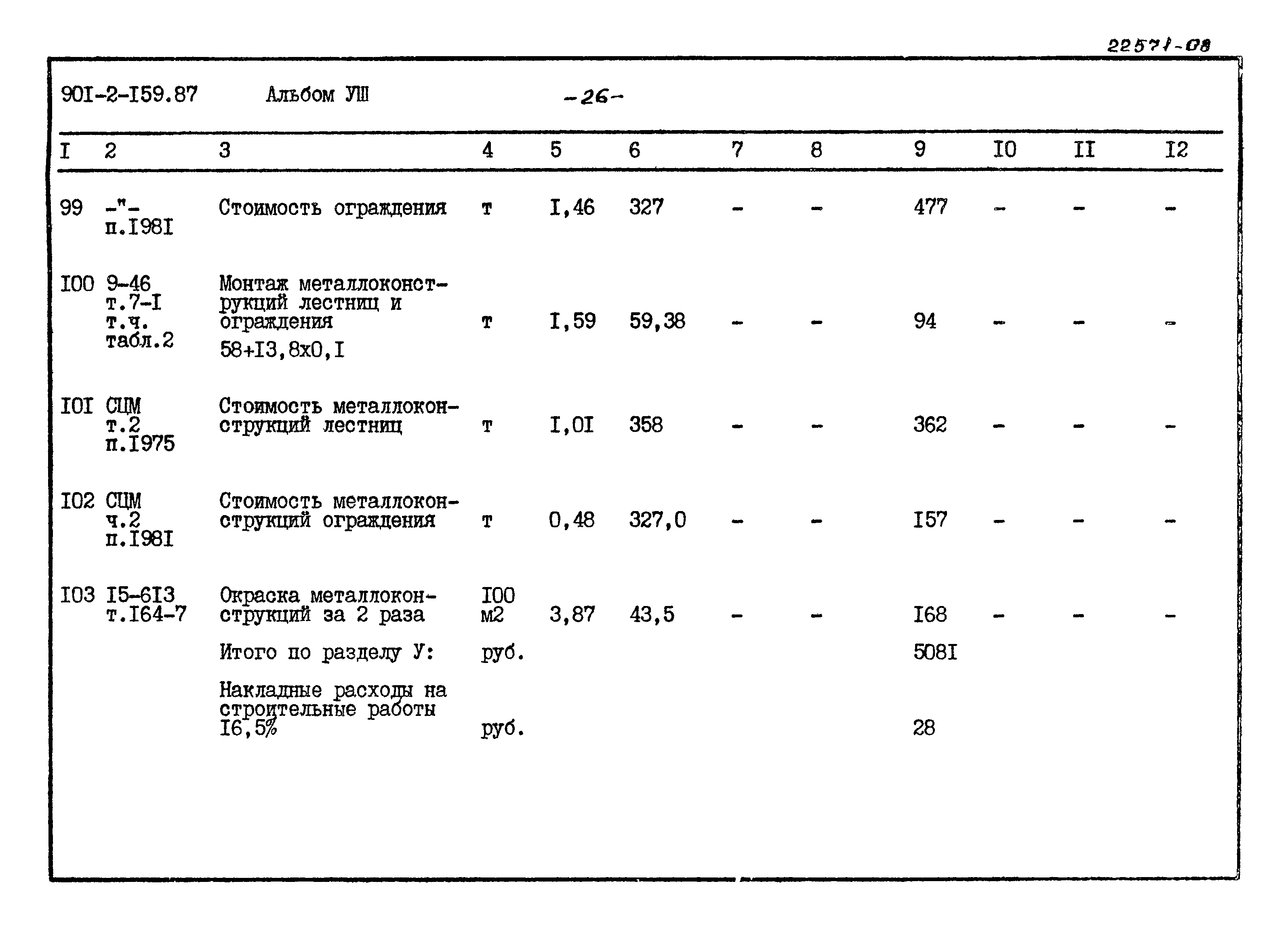 Типовой проект 901-2-159.87