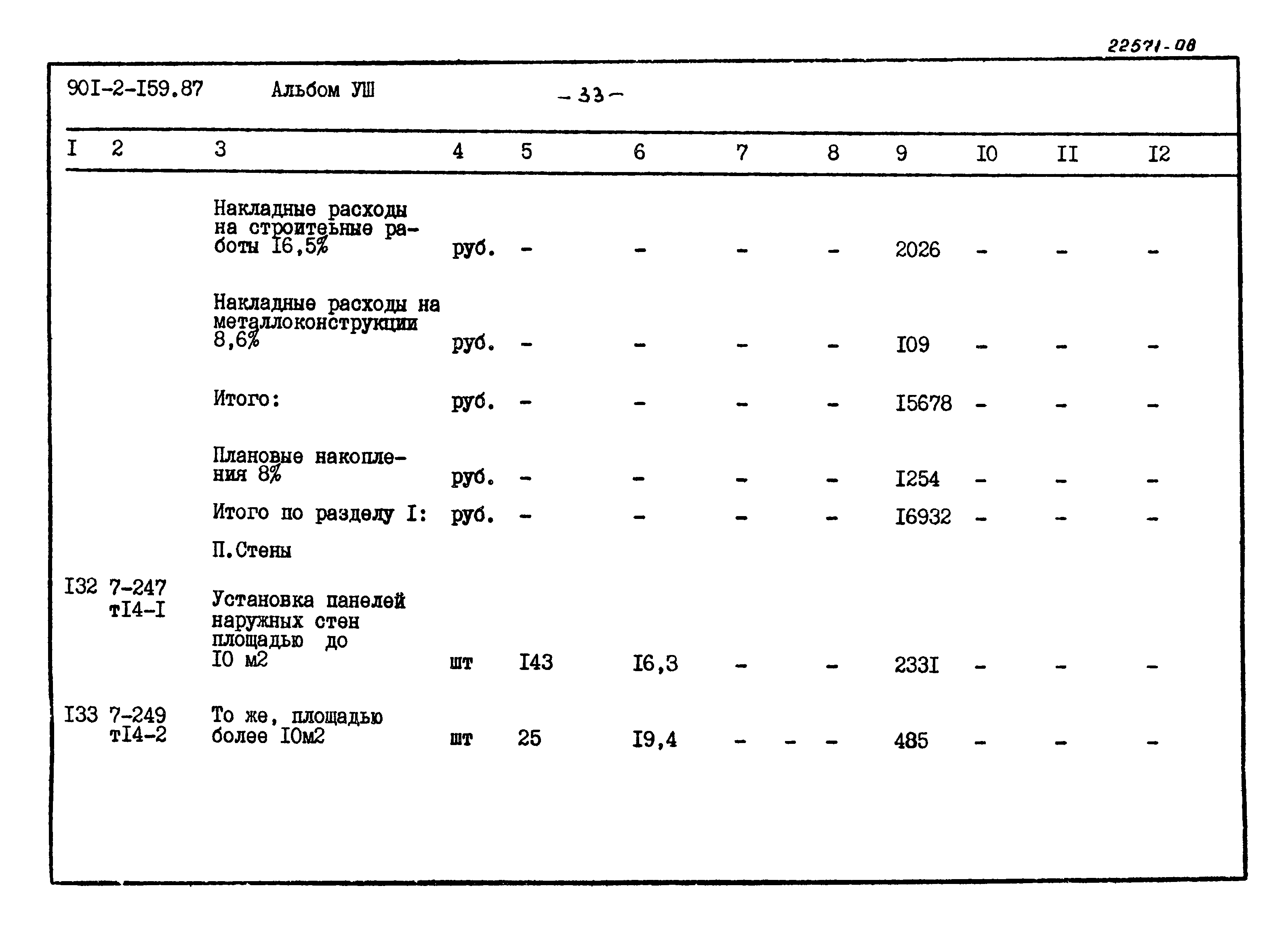 Типовой проект 901-2-159.87