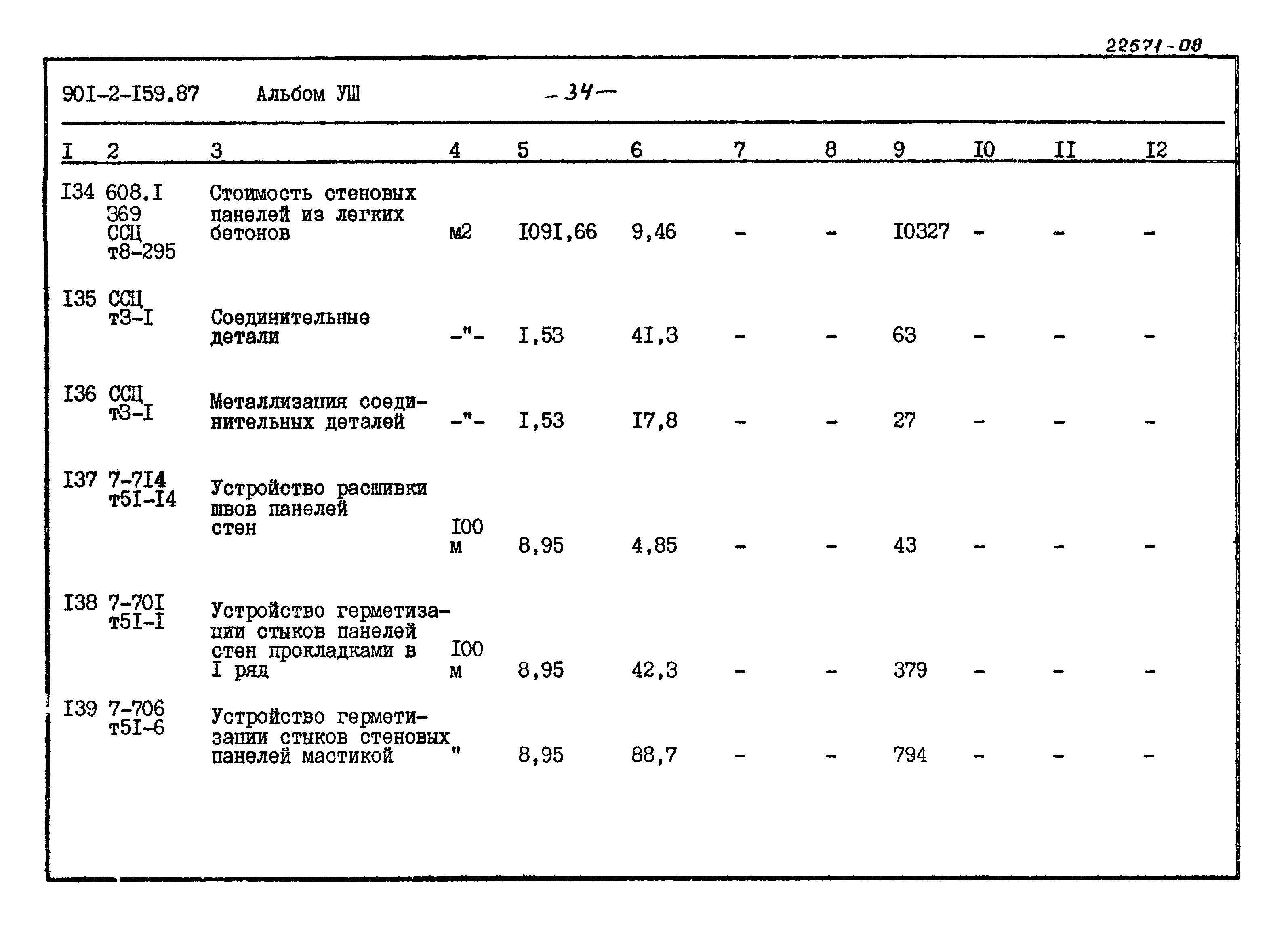 Типовой проект 901-2-159.87