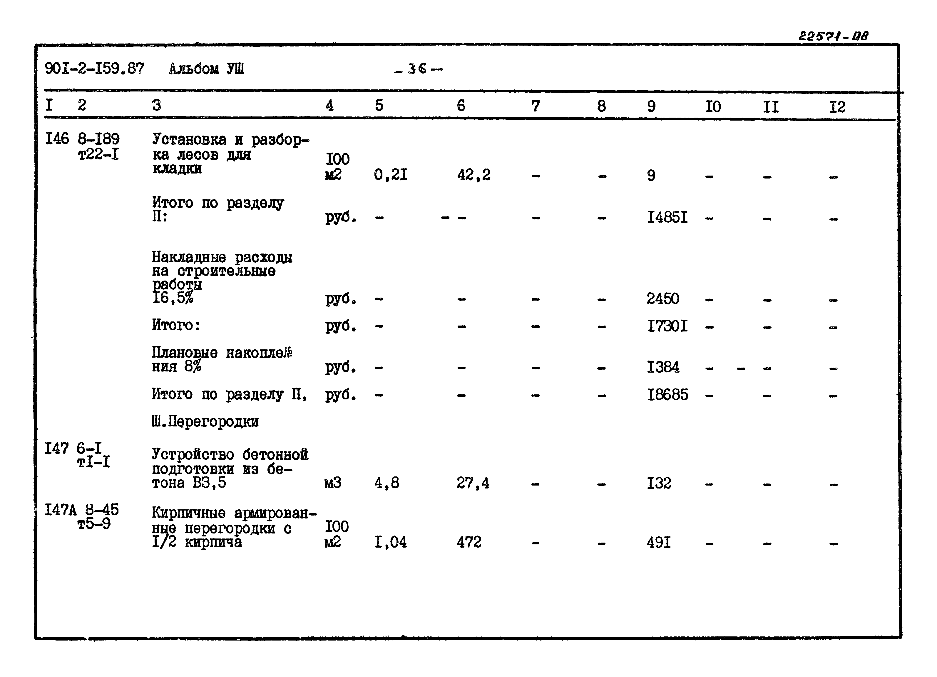 Типовой проект 901-2-159.87