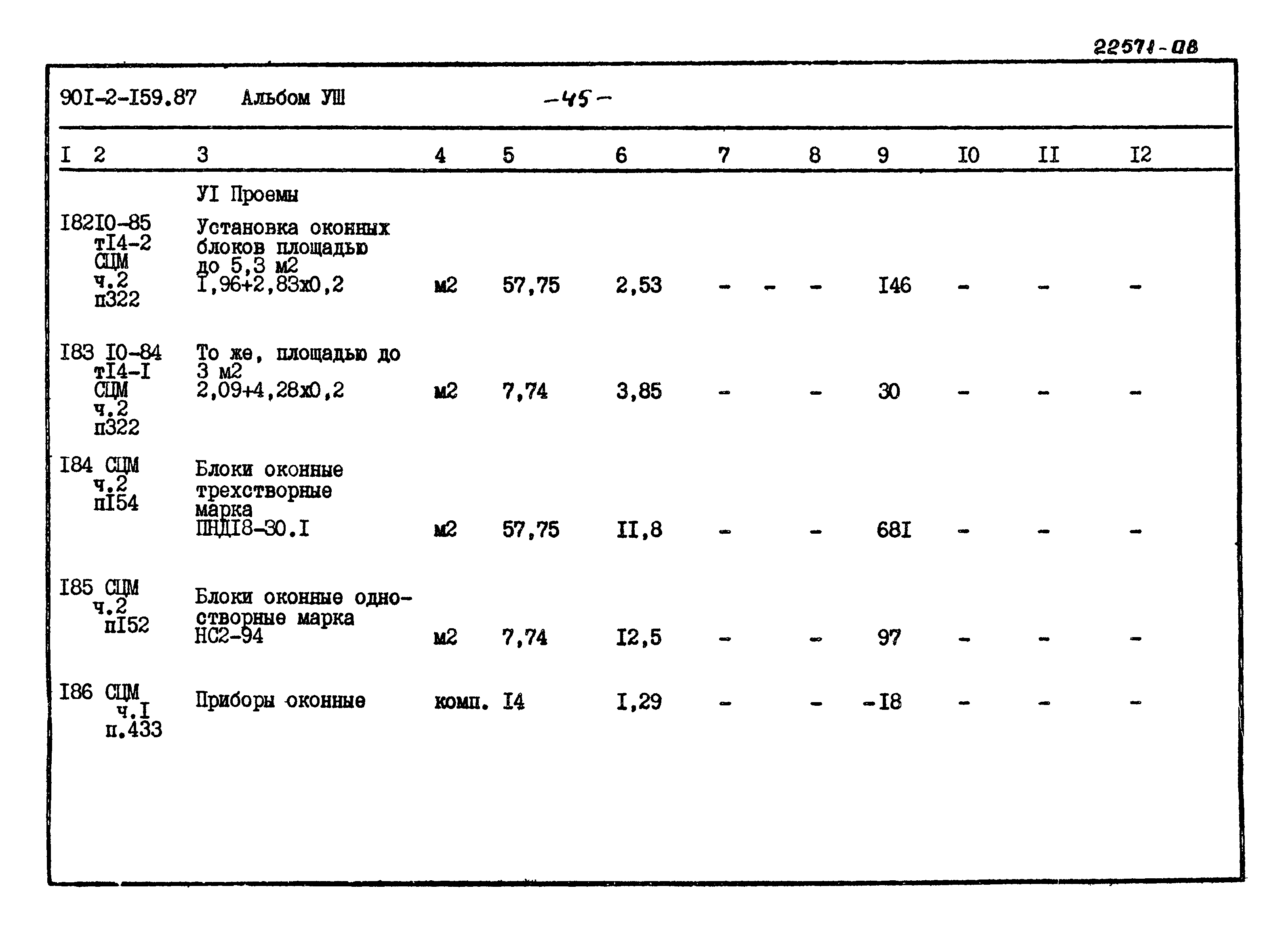 Типовой проект 901-2-159.87