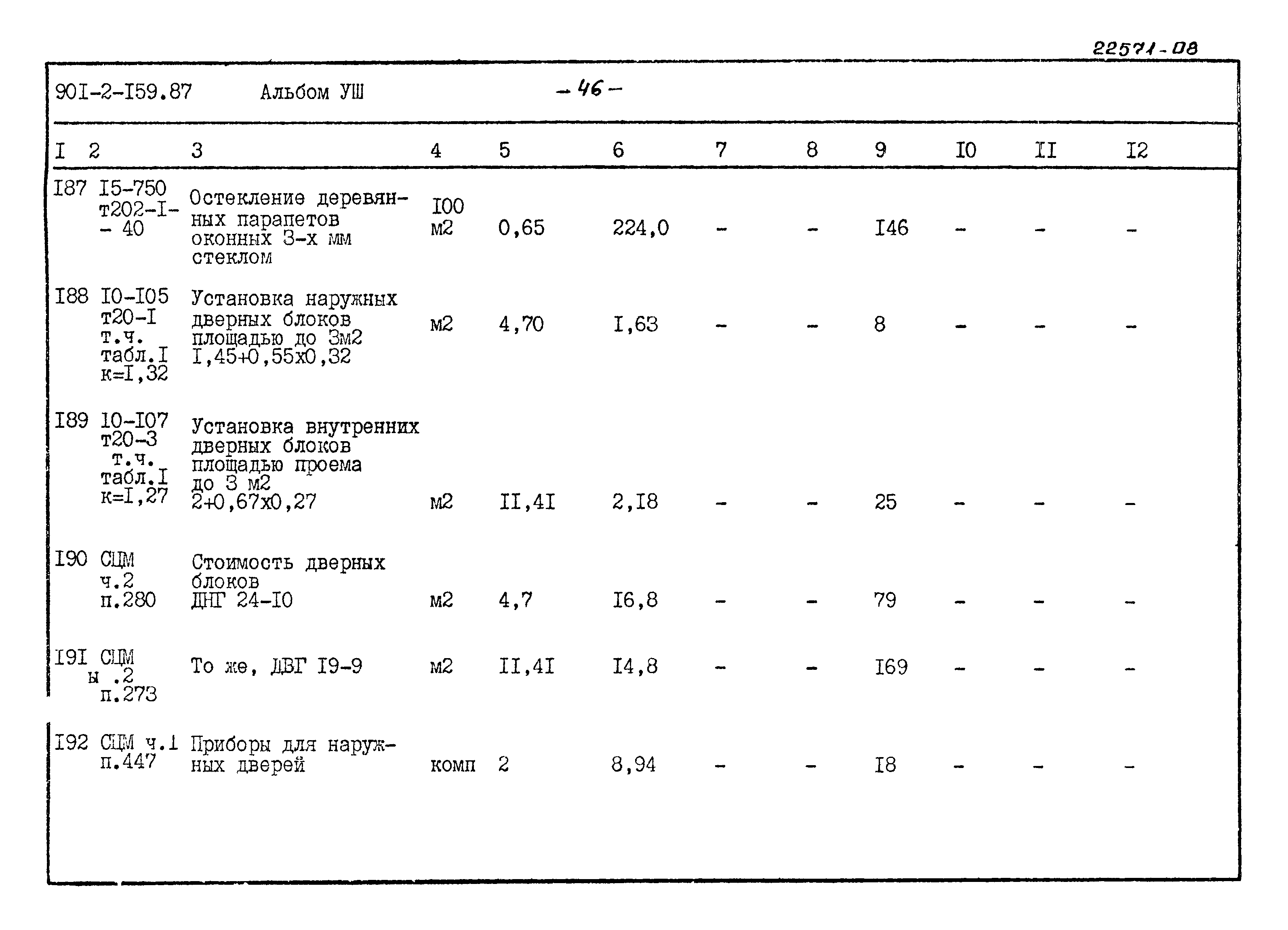 Типовой проект 901-2-159.87