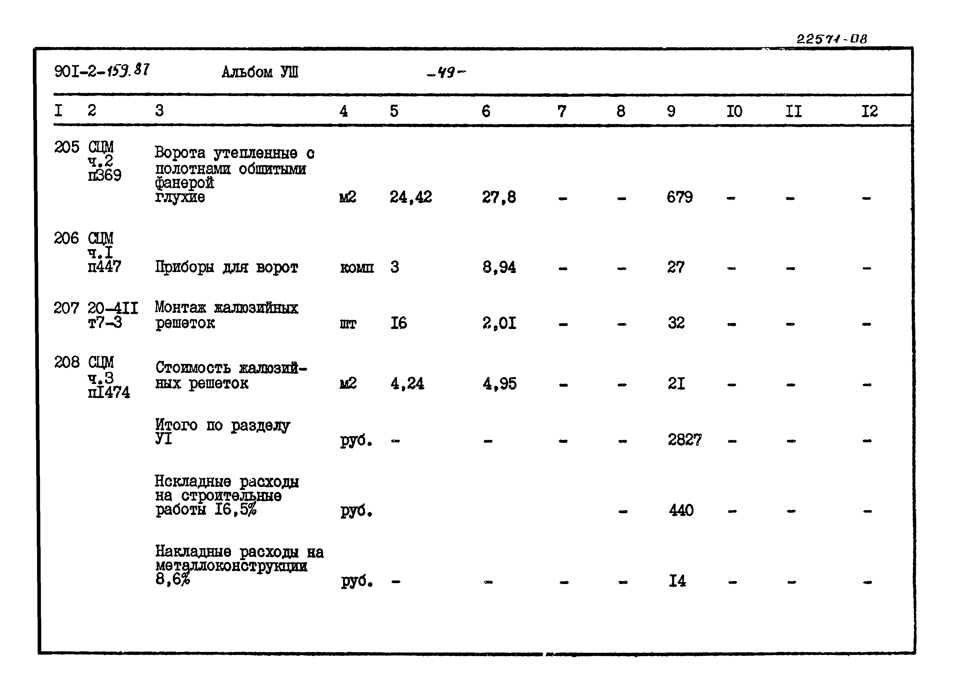 Типовой проект 901-2-159.87