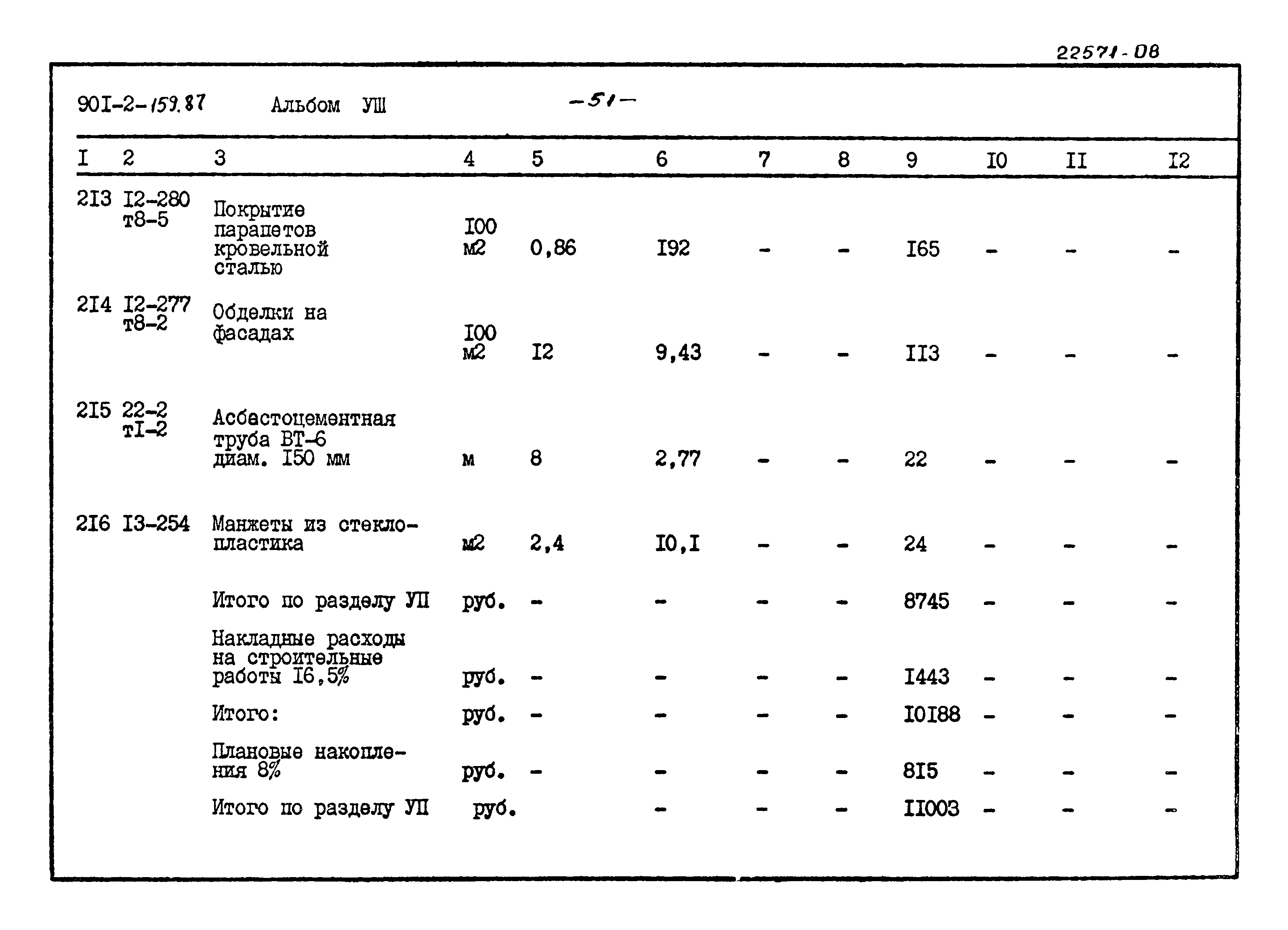 Типовой проект 901-2-159.87