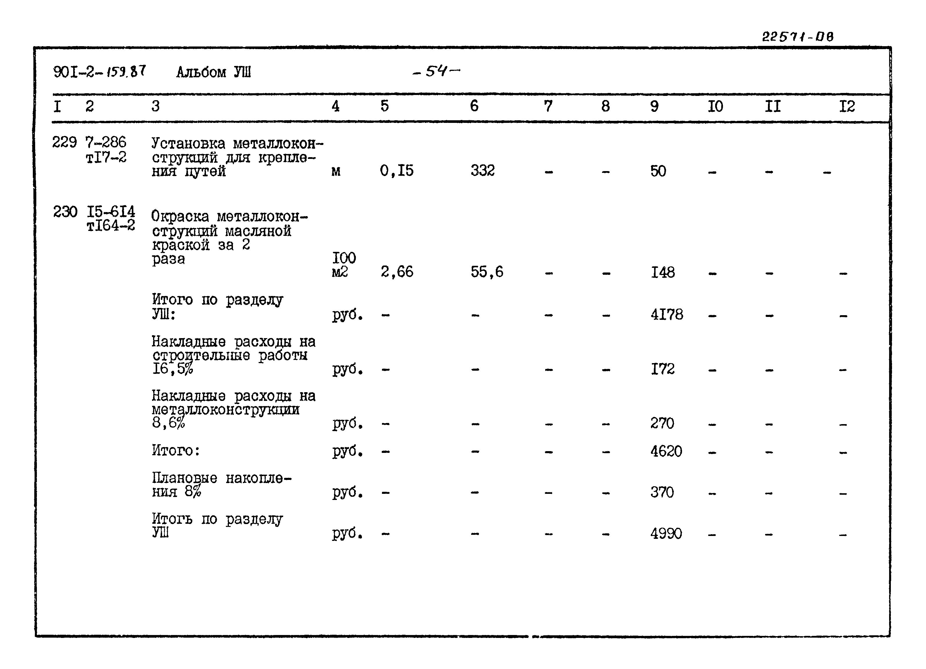 Типовой проект 901-2-159.87