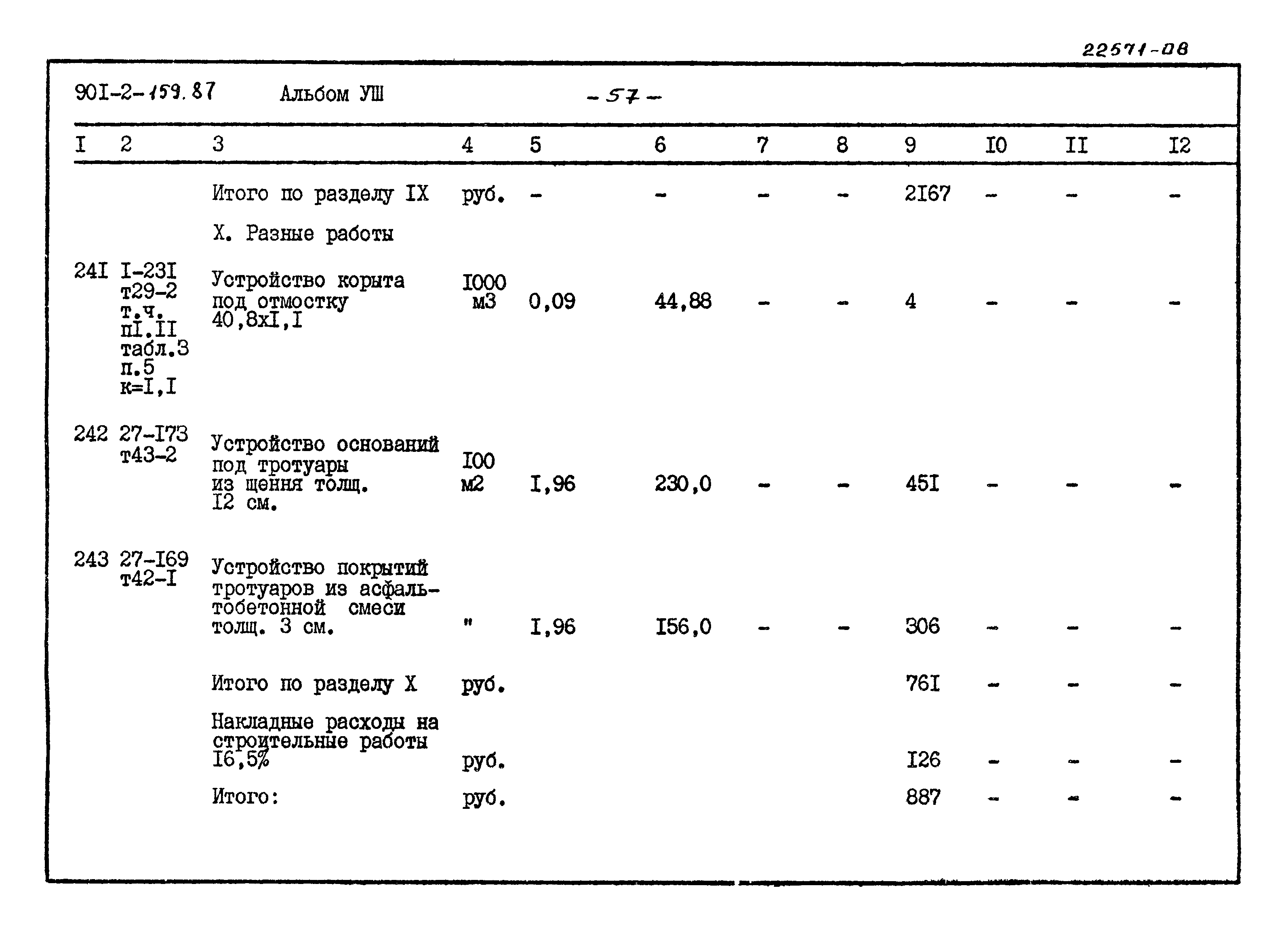 Типовой проект 901-2-159.87