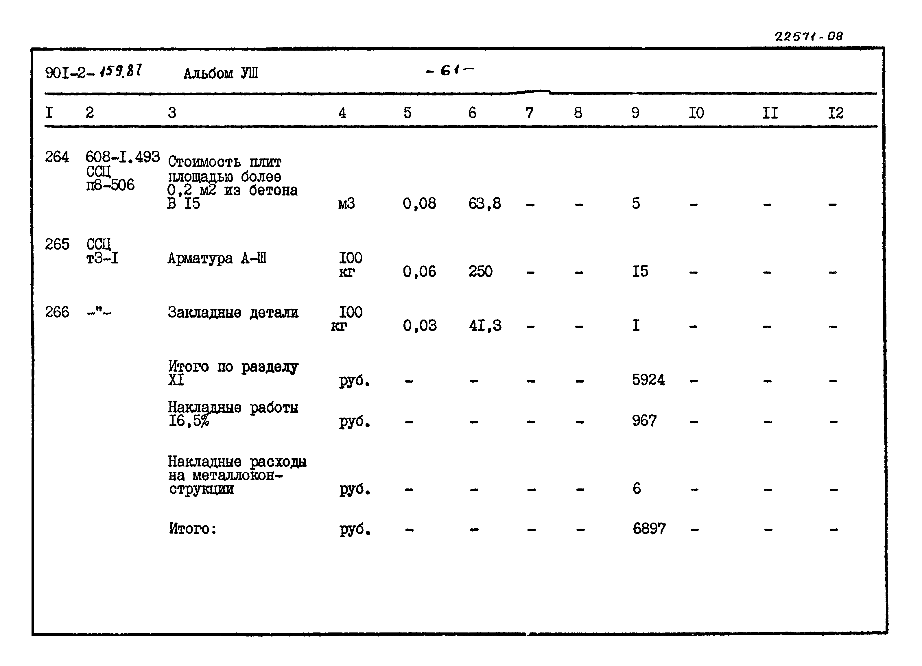 Типовой проект 901-2-159.87