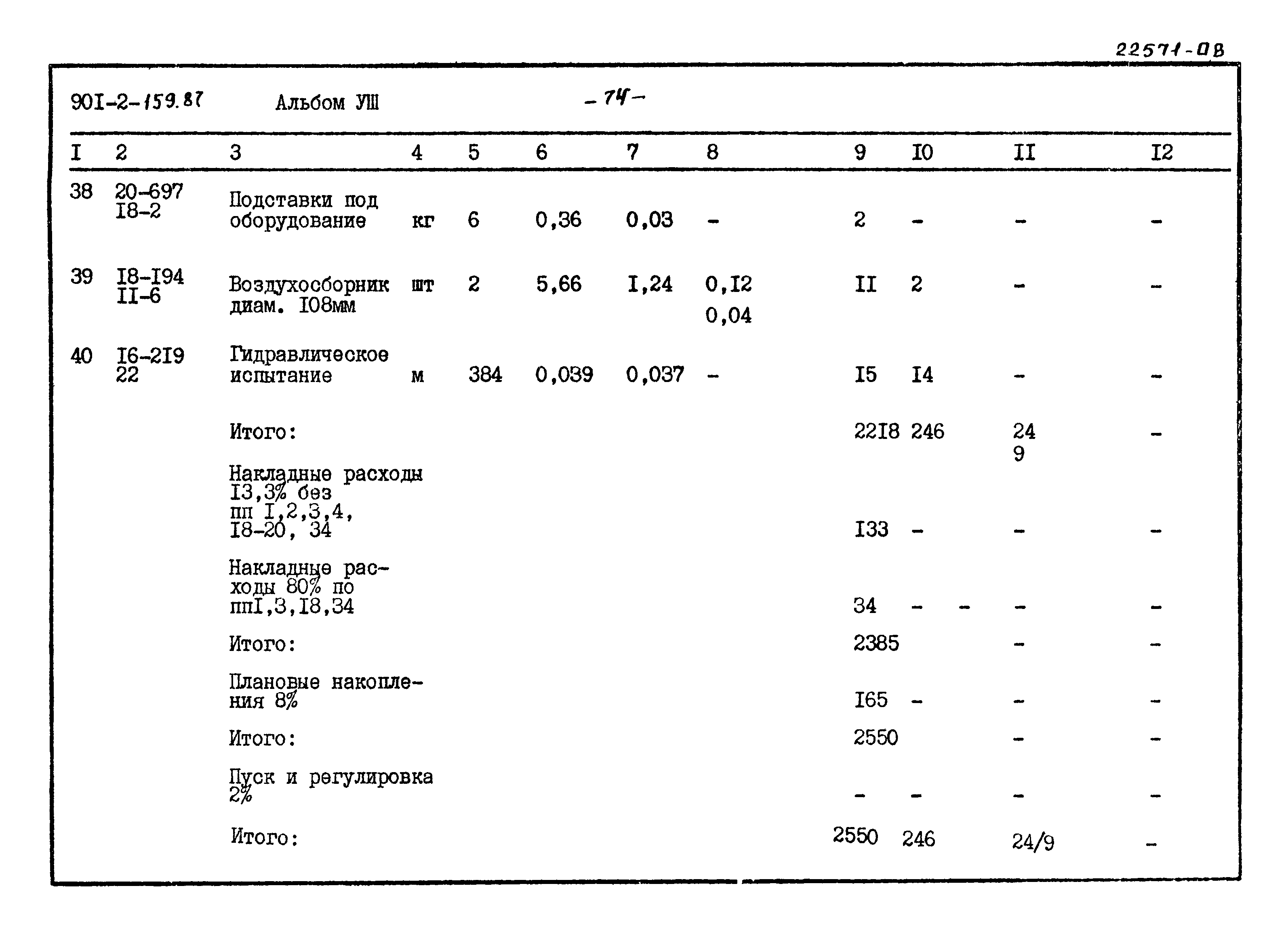 Типовой проект 901-2-159.87