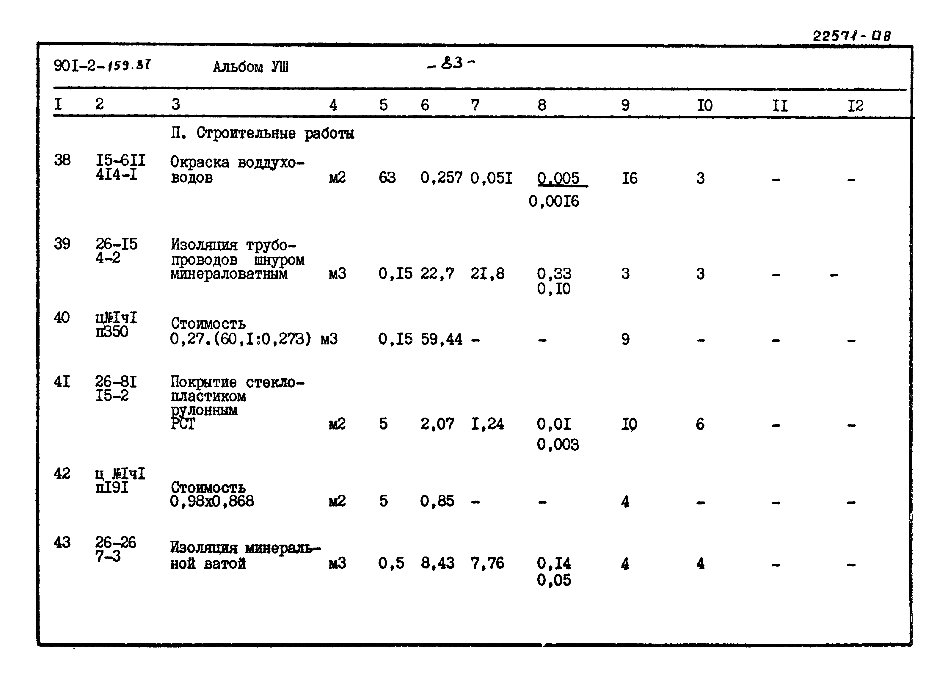 Типовой проект 901-2-159.87