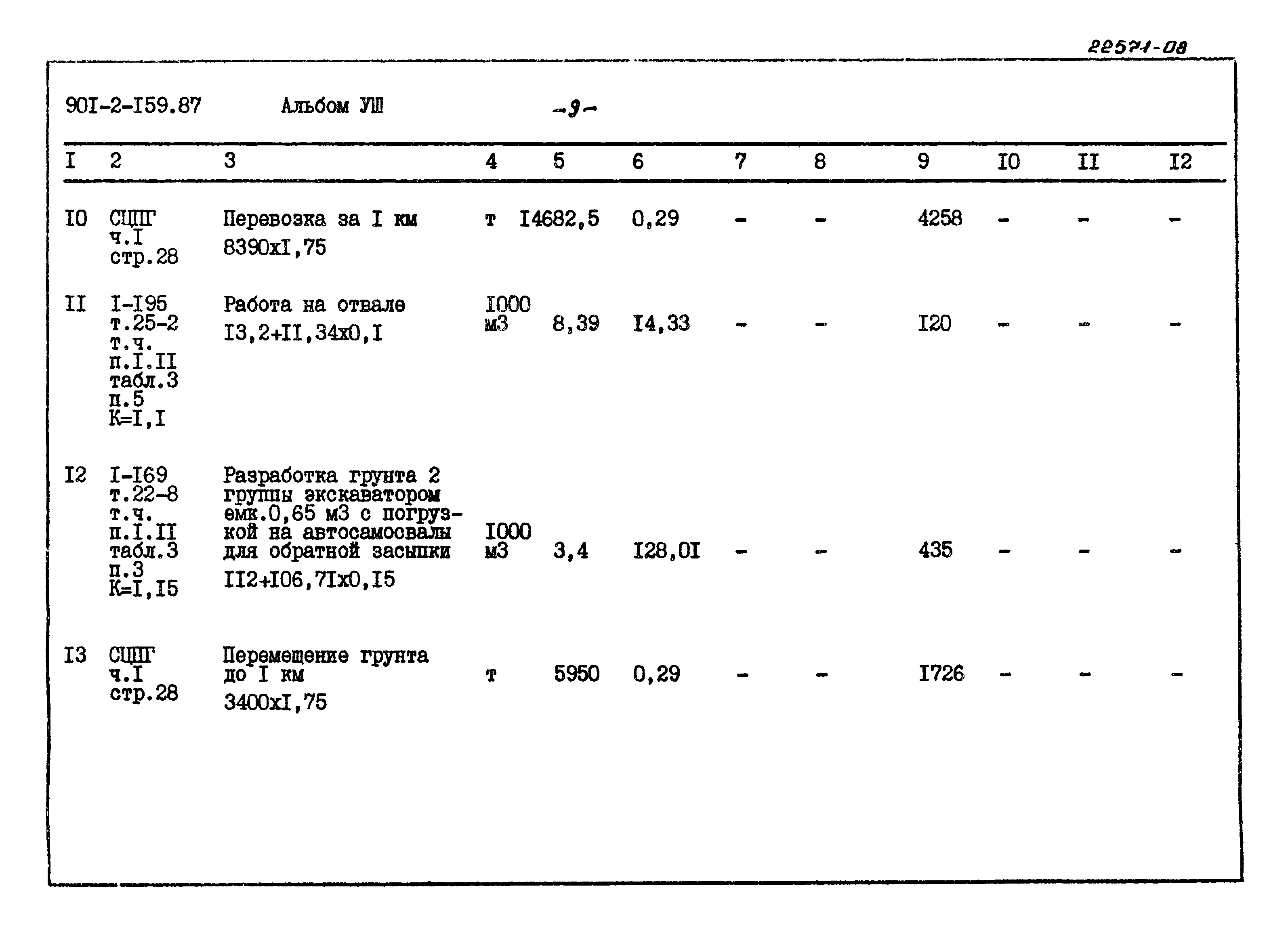 Типовой проект 901-2-159.87