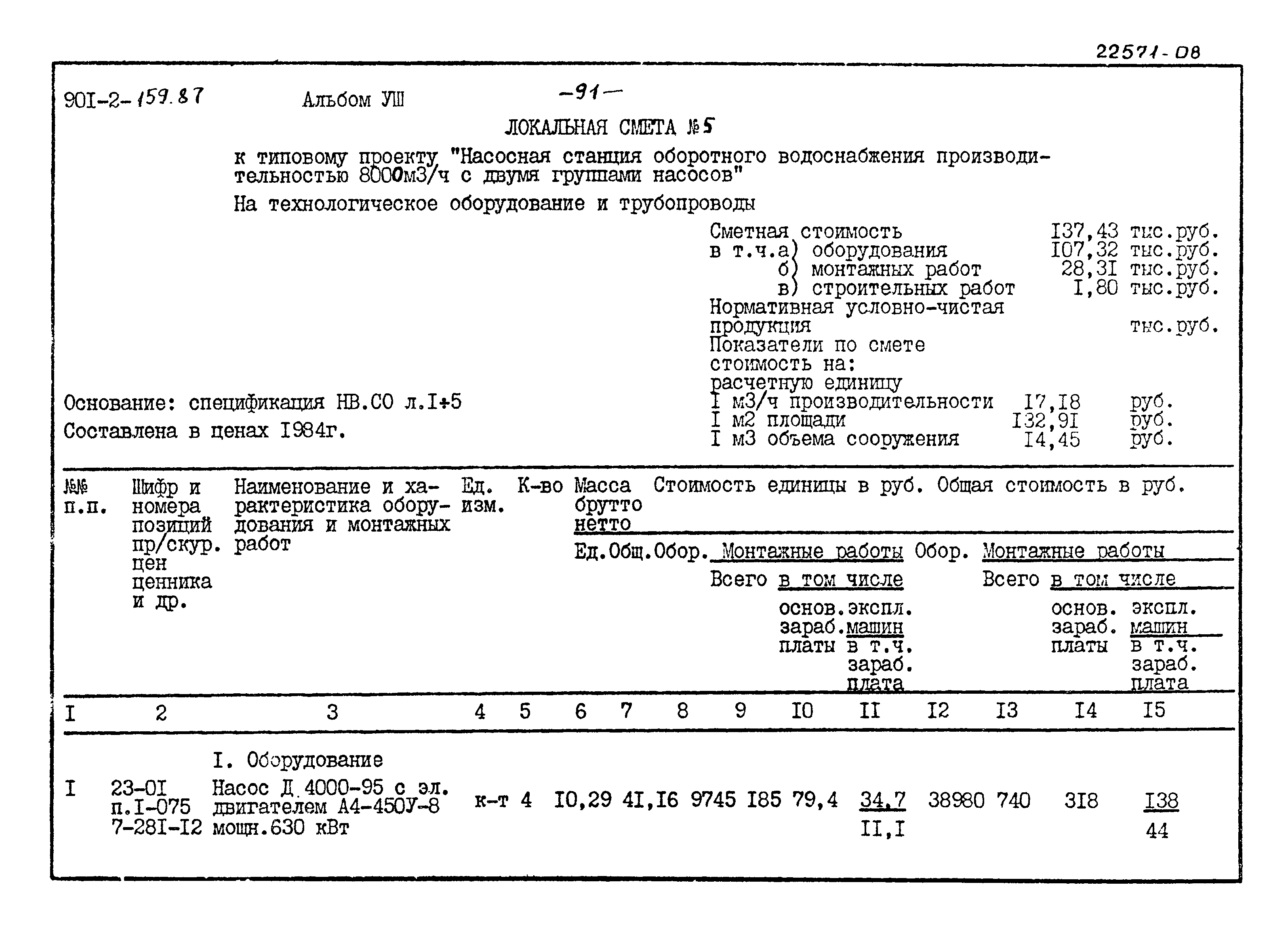 Типовой проект 901-2-159.87