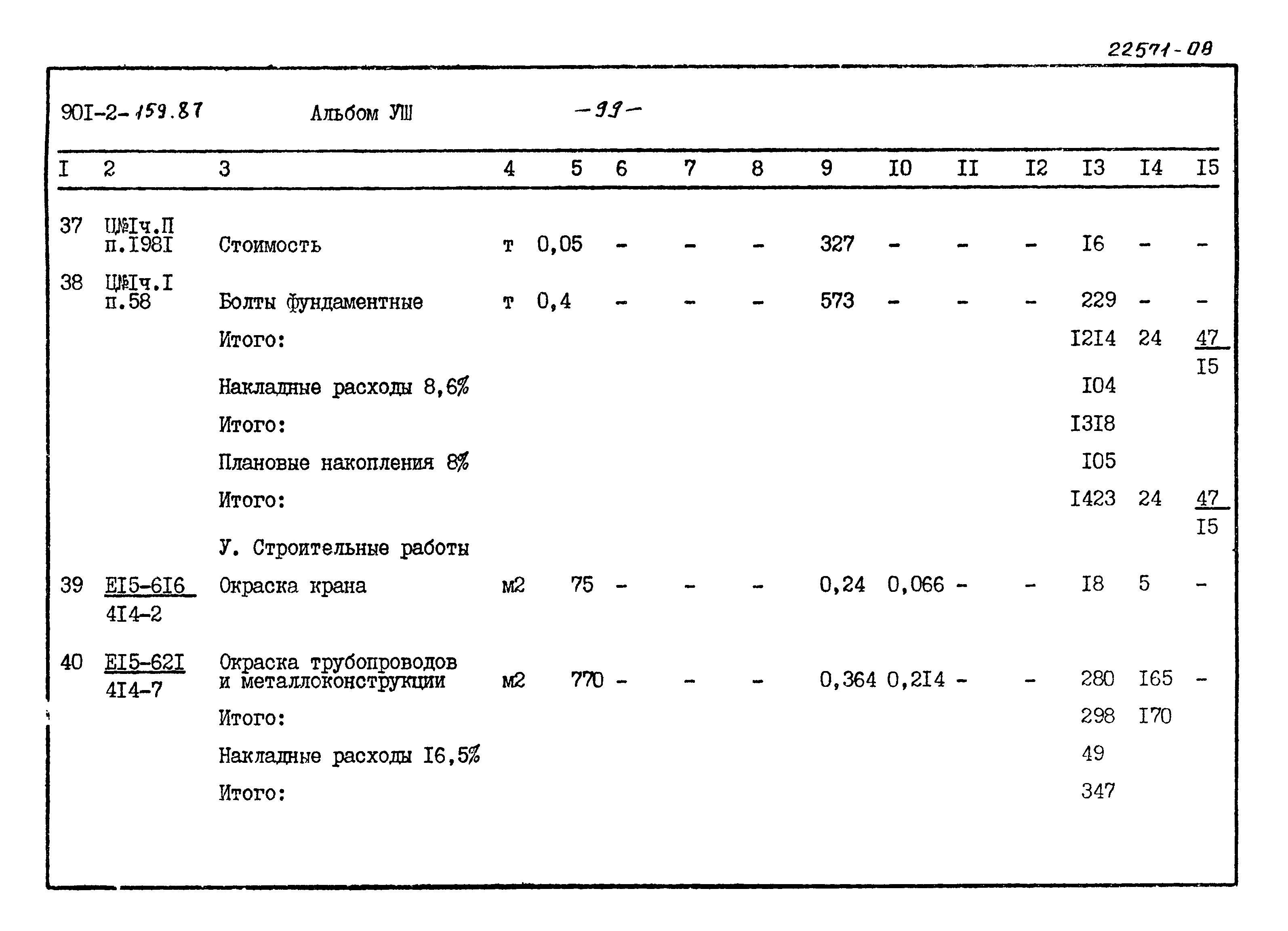 Типовой проект 901-2-159.87