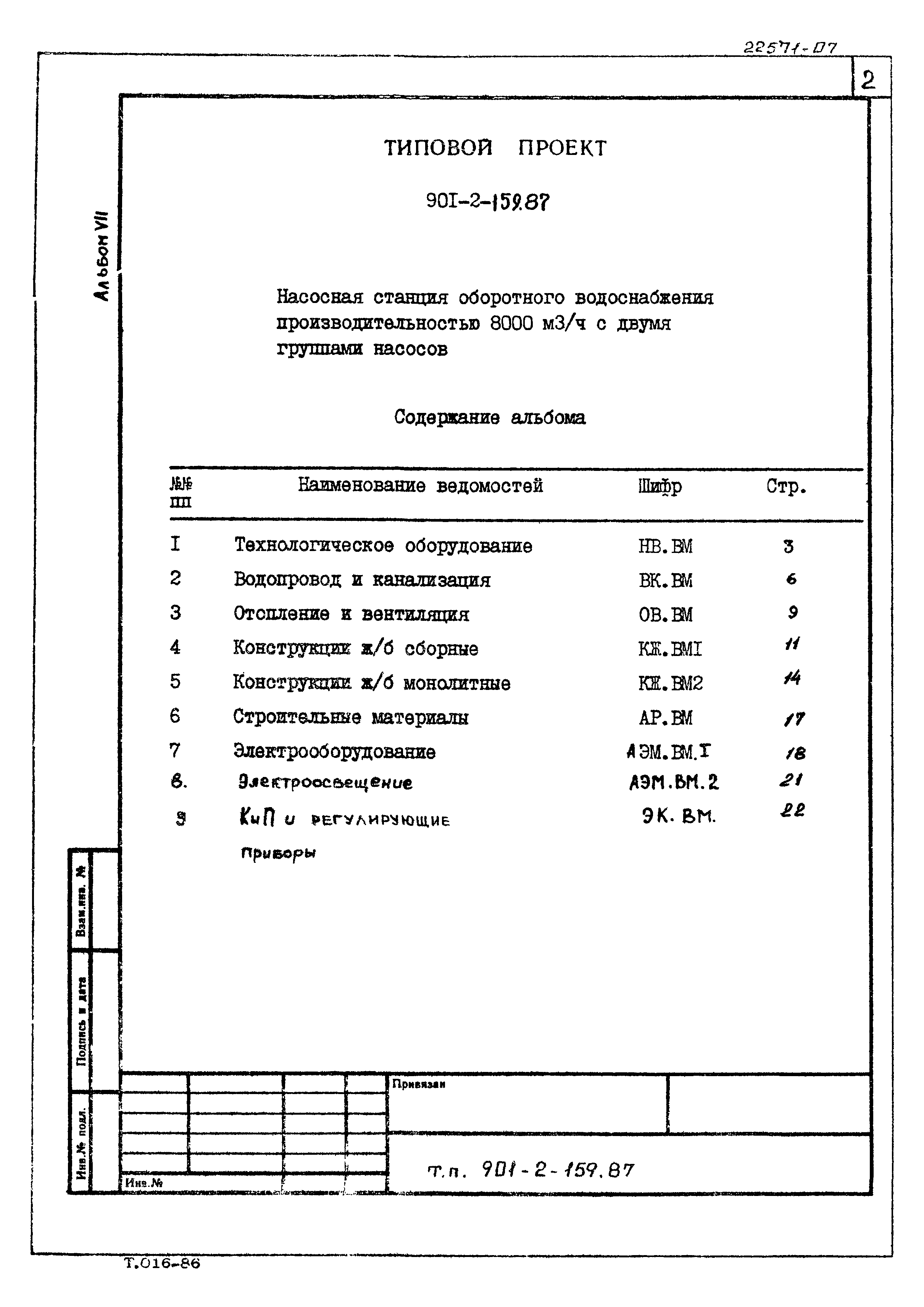 Типовой проект 901-2-159.87