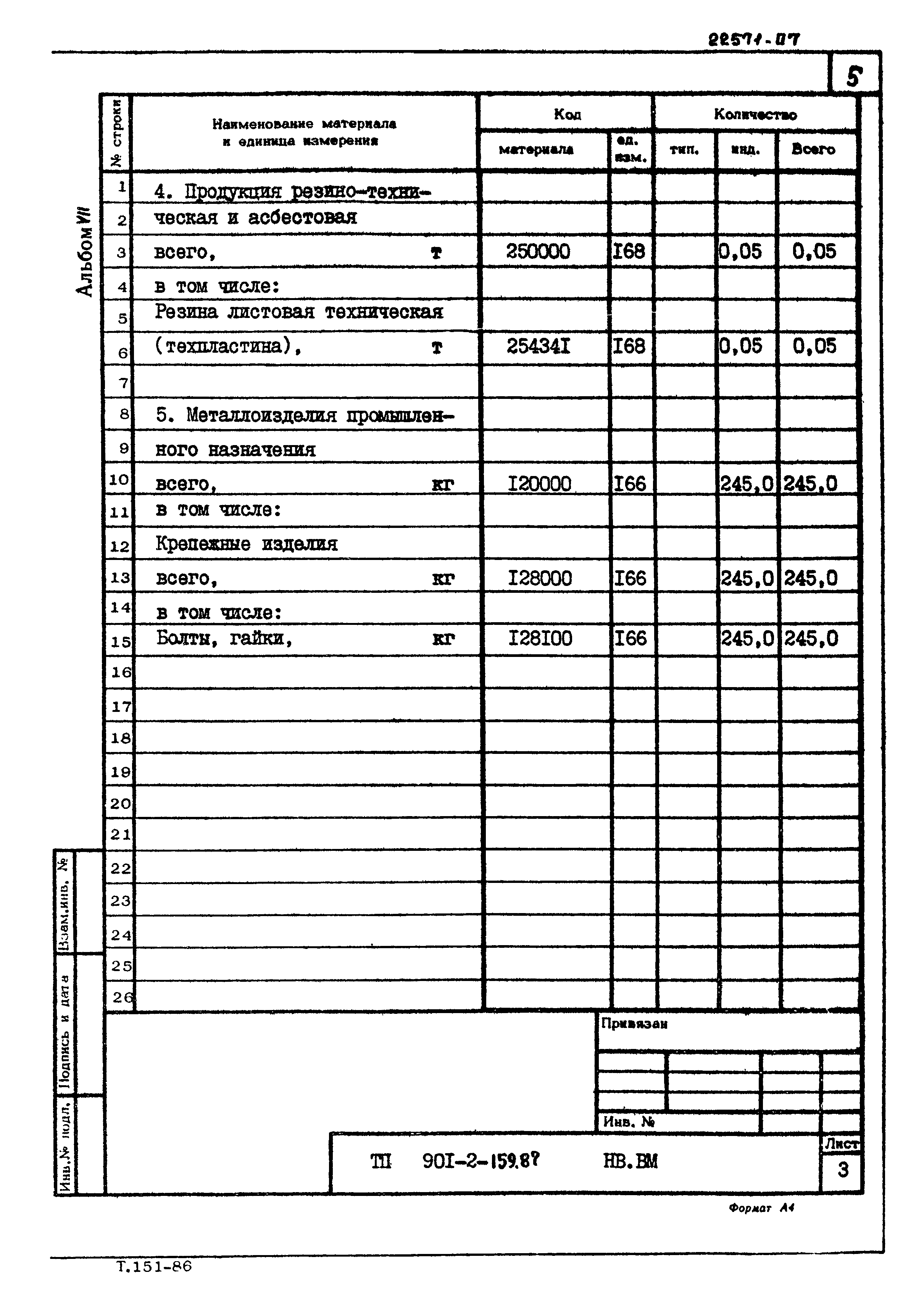 Типовой проект 901-2-159.87