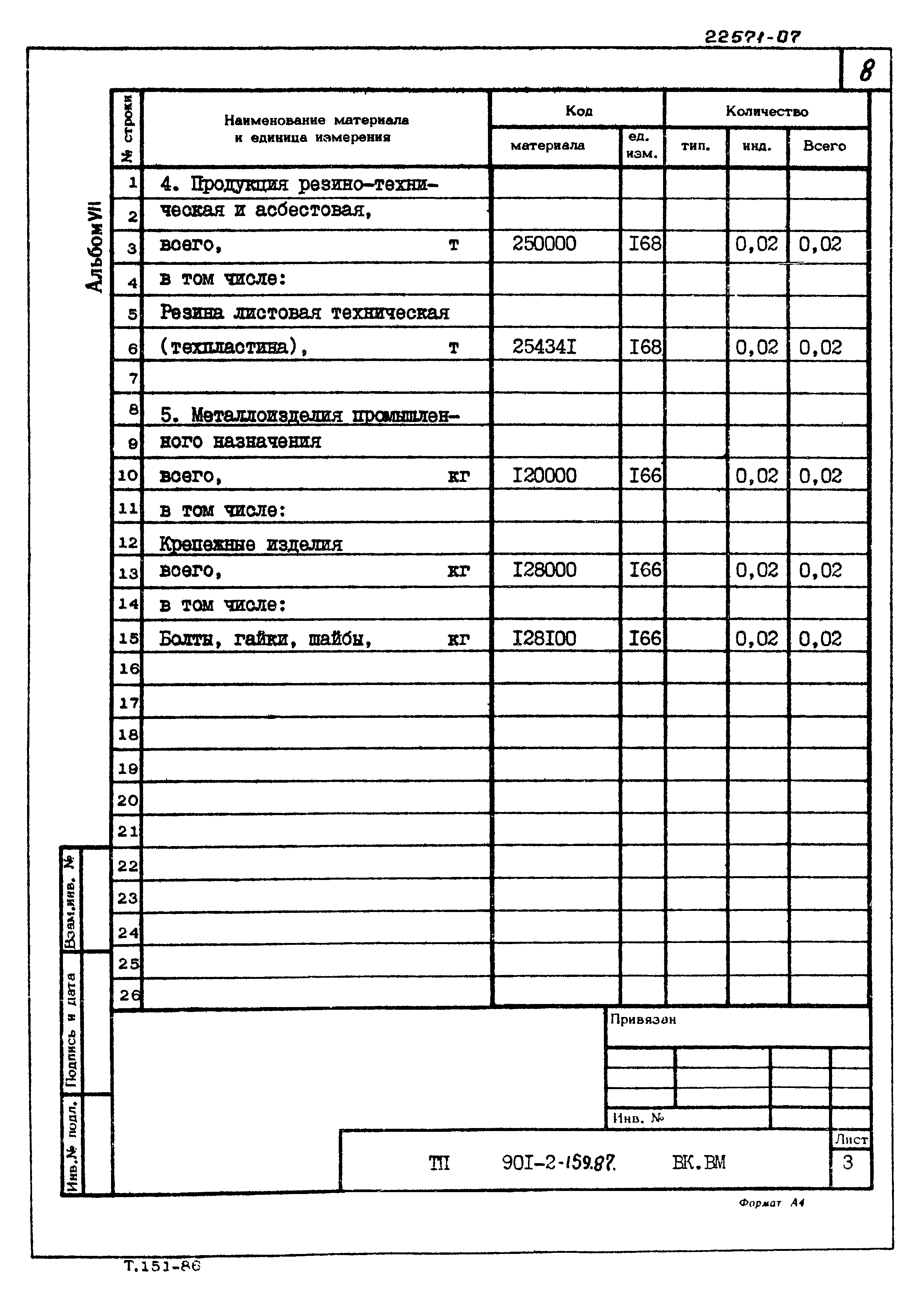 Типовой проект 901-2-159.87