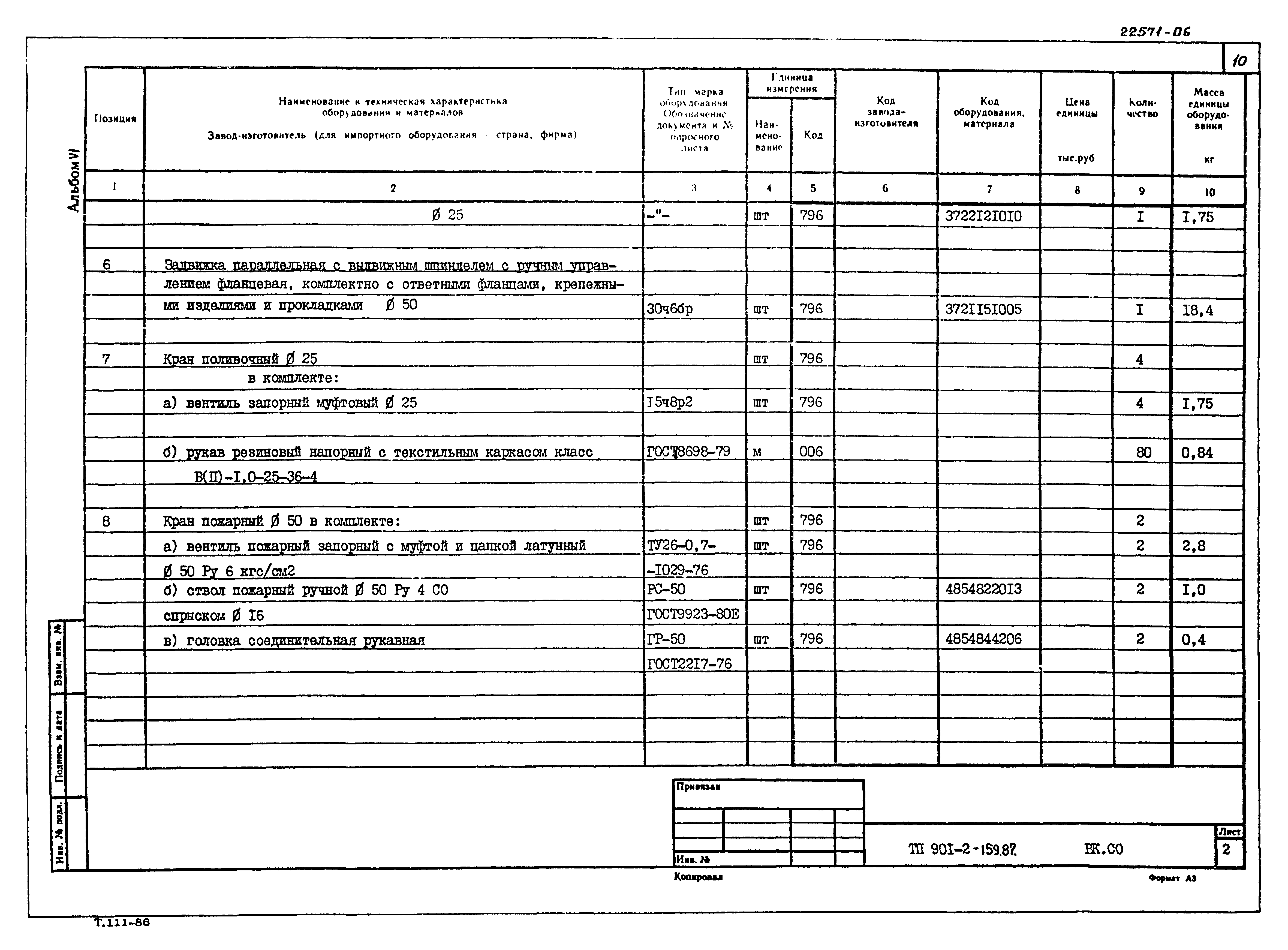 Типовой проект 901-2-159.87