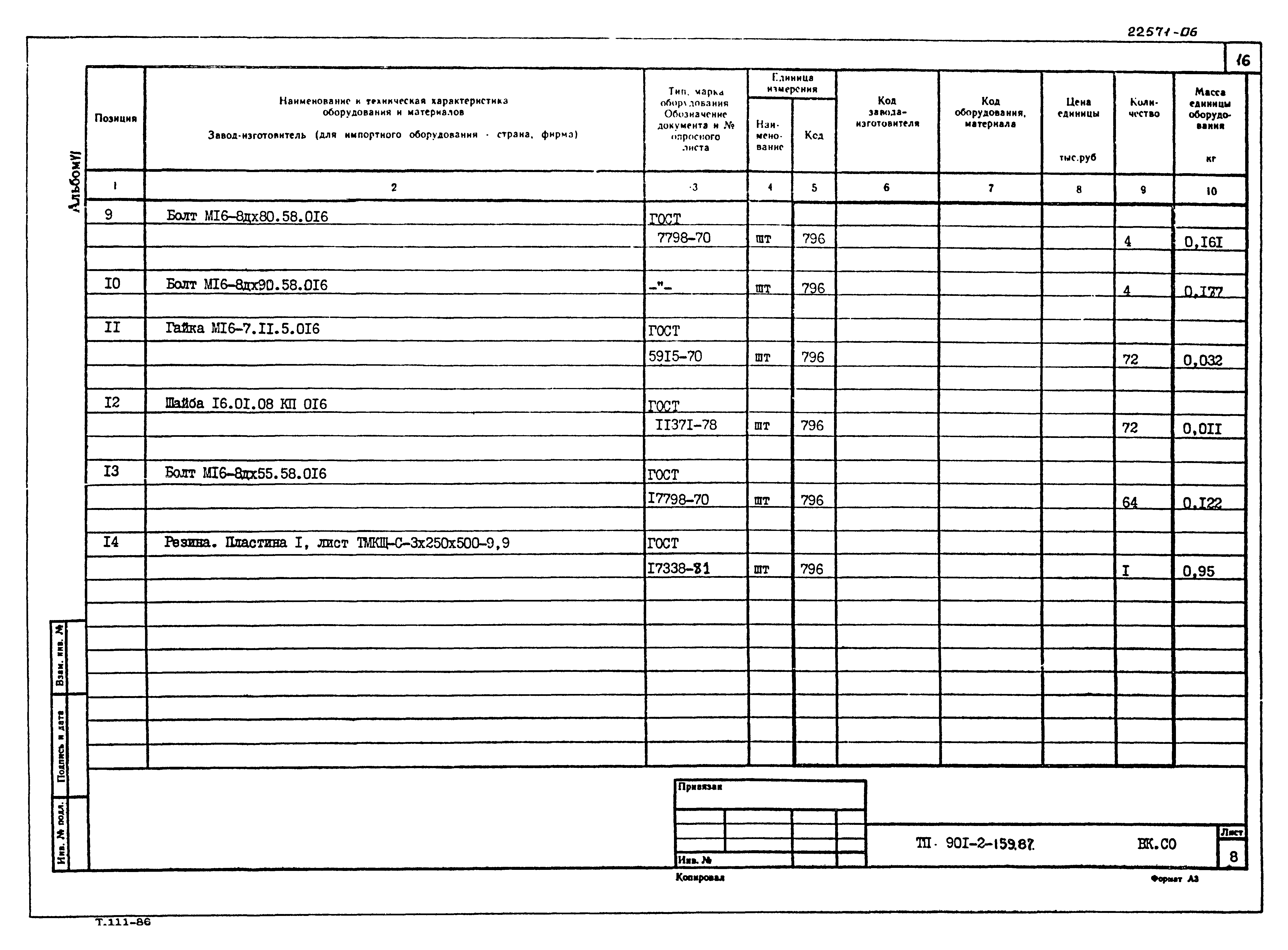 Типовой проект 901-2-159.87