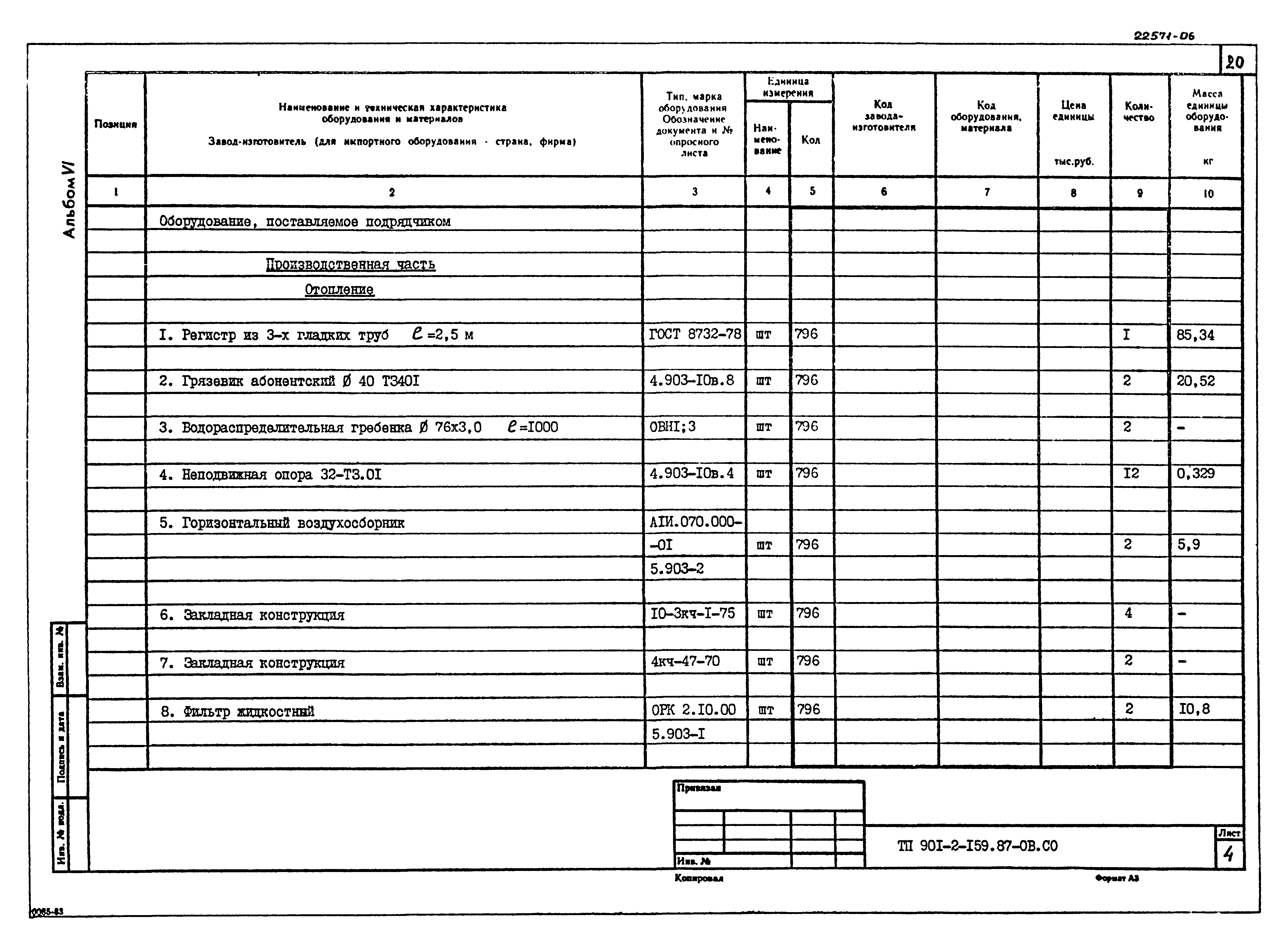 Типовой проект 901-2-159.87