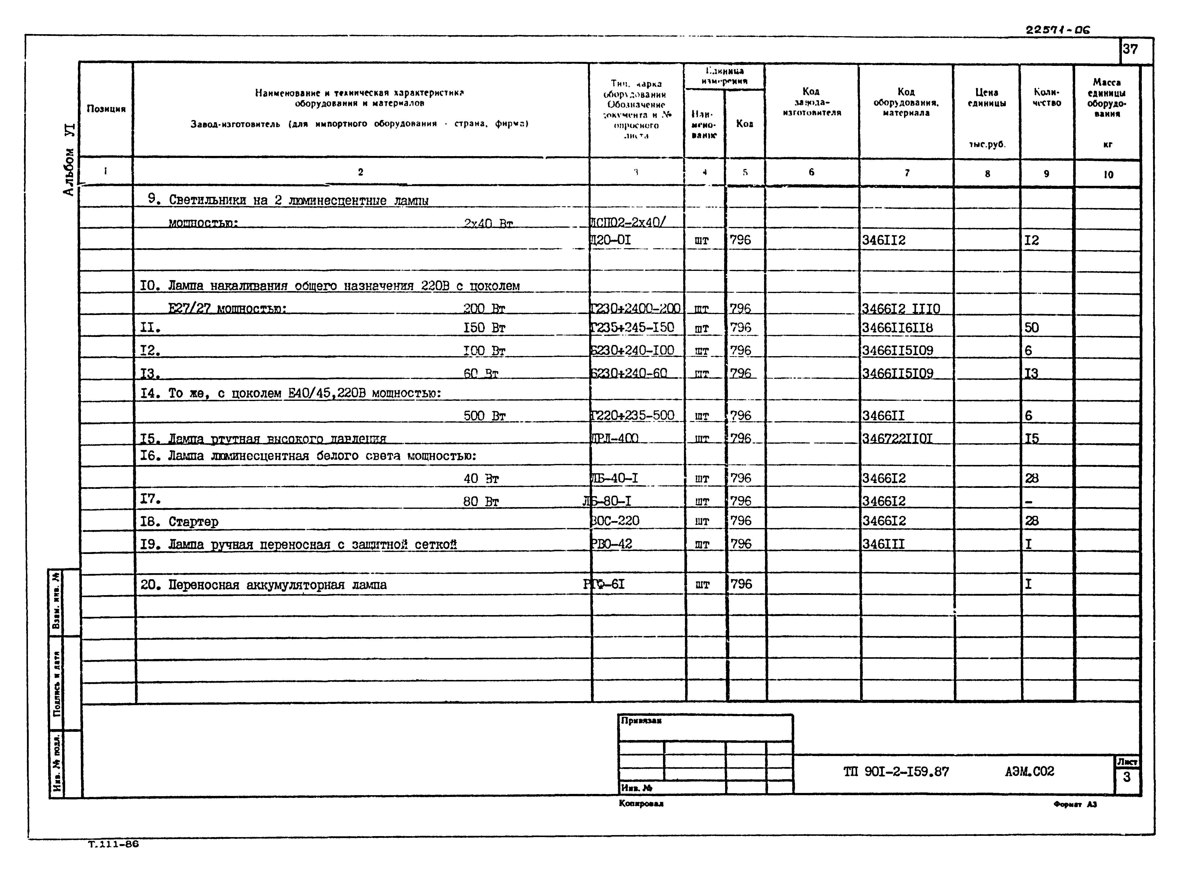 Типовой проект 901-2-159.87