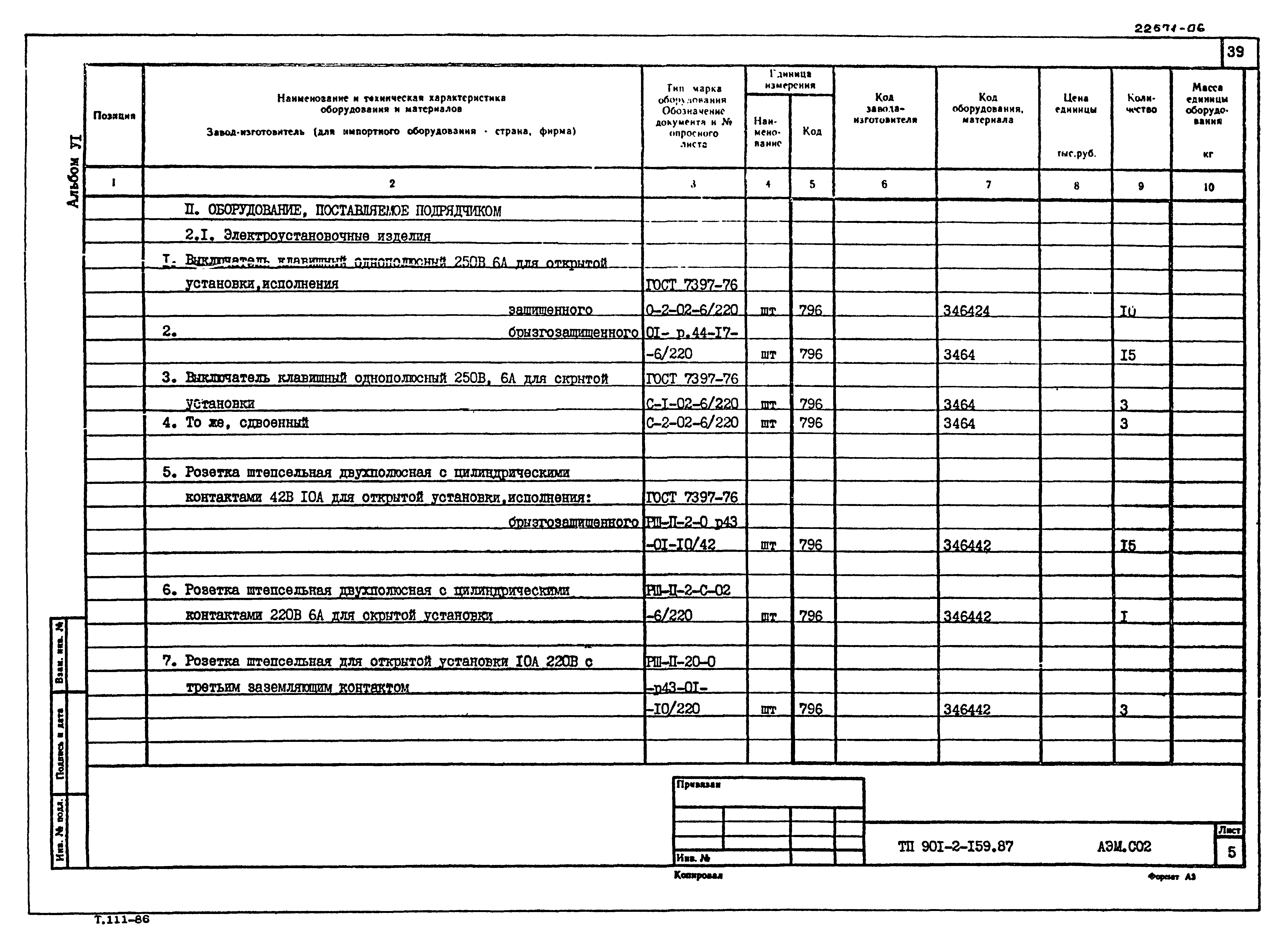 Типовой проект 901-2-159.87