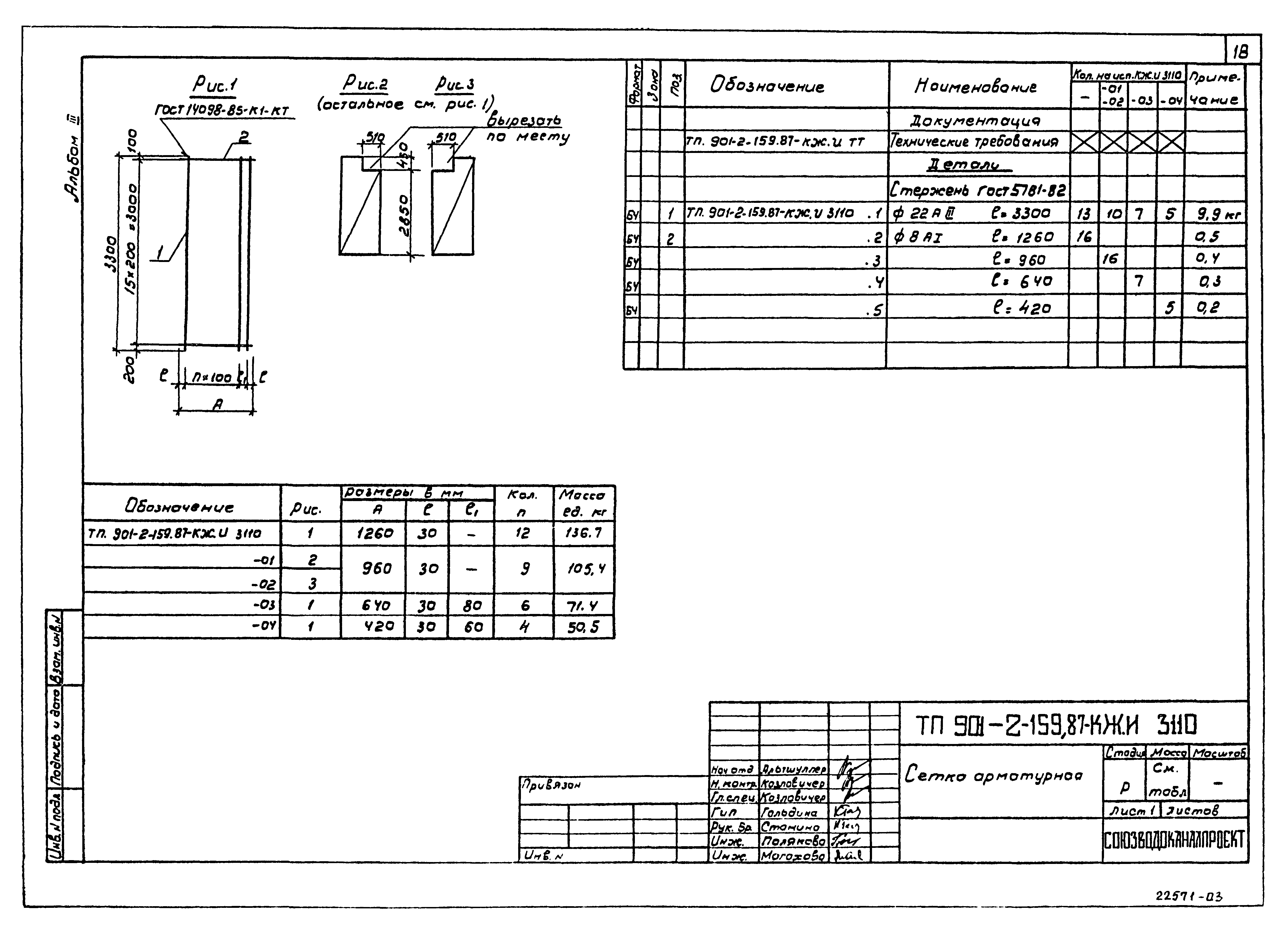 Типовой проект 901-2-159.87