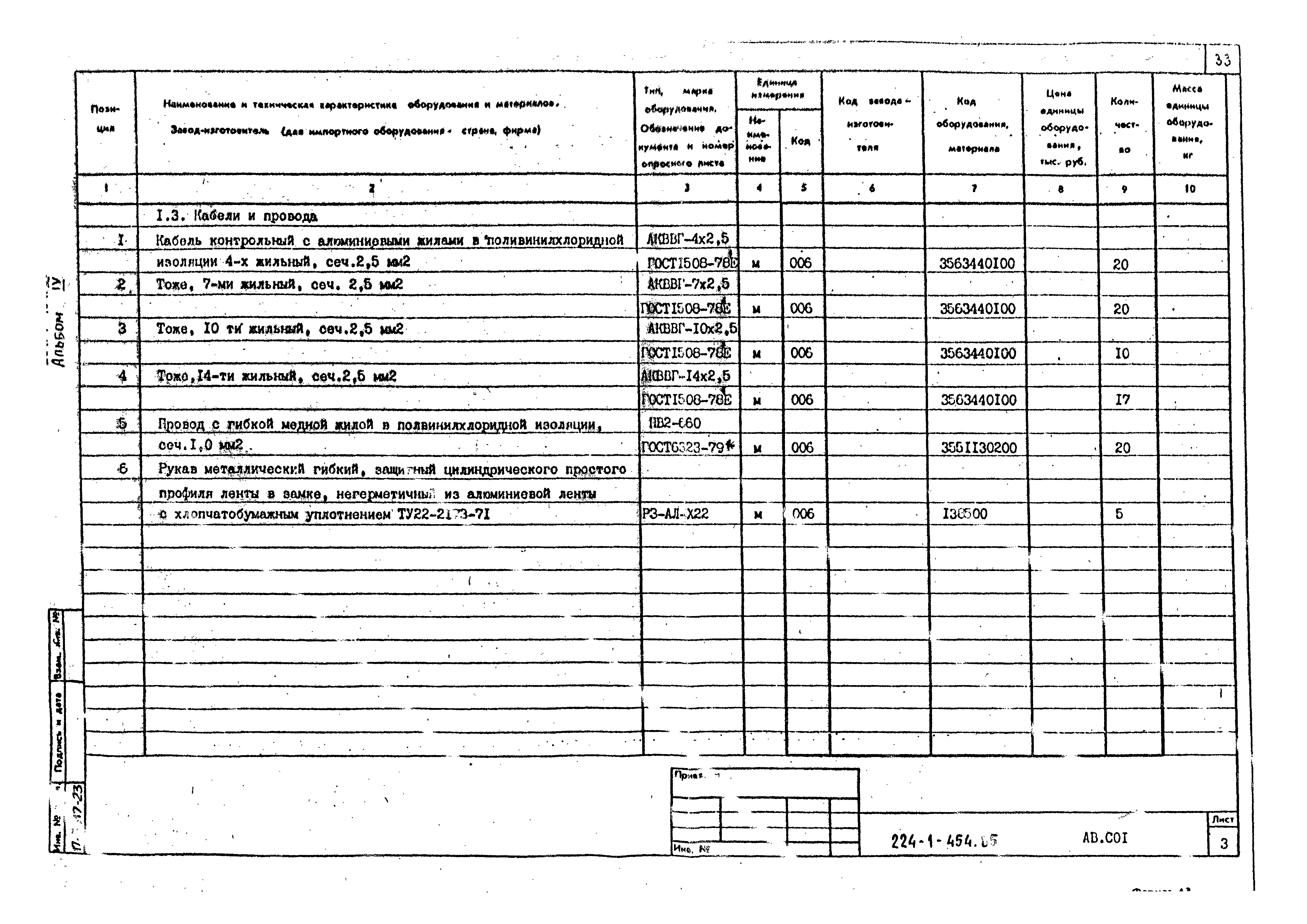 Типовой проект 224-1-454.85