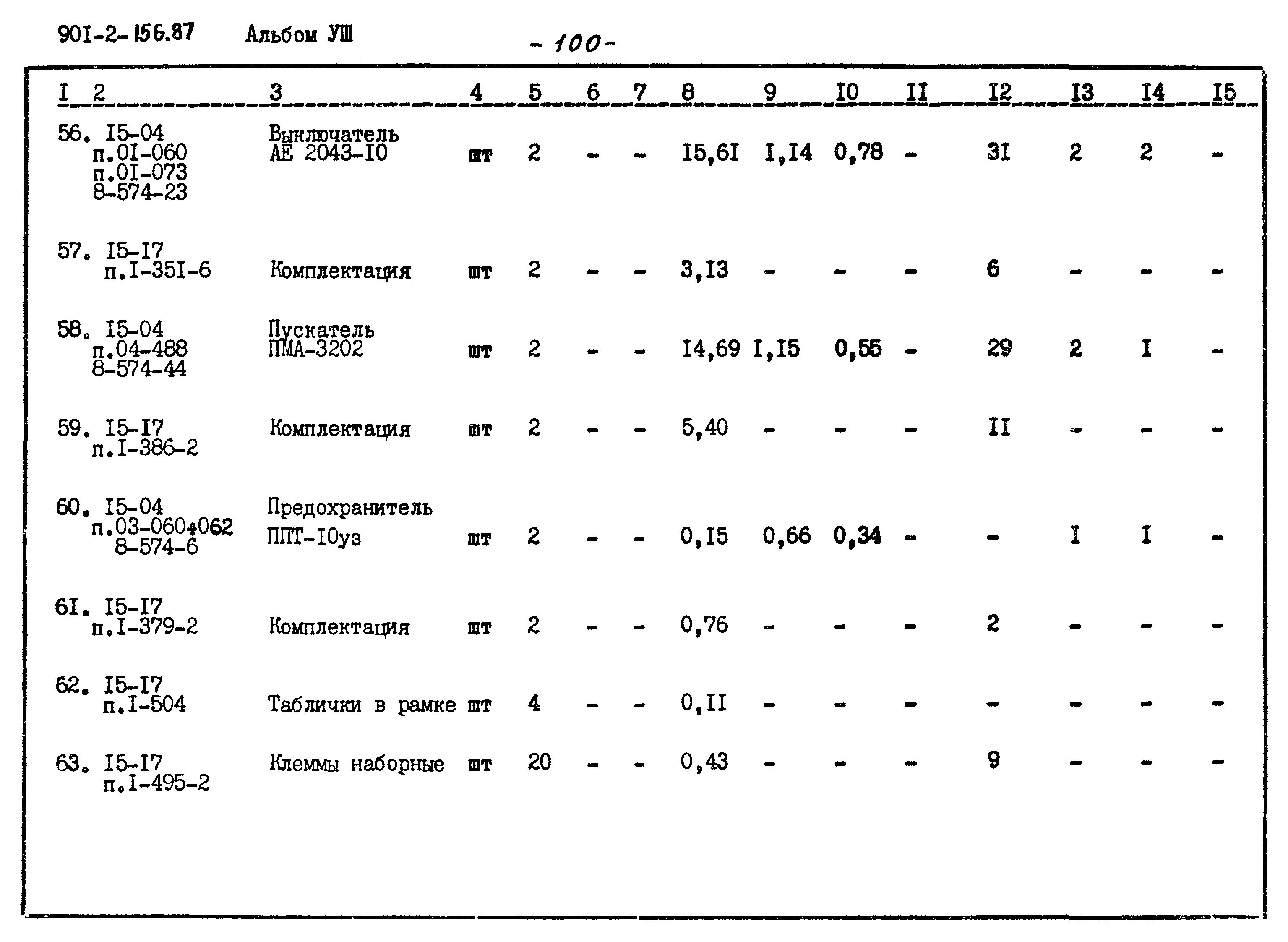 Типовой проект 901-2-156.87