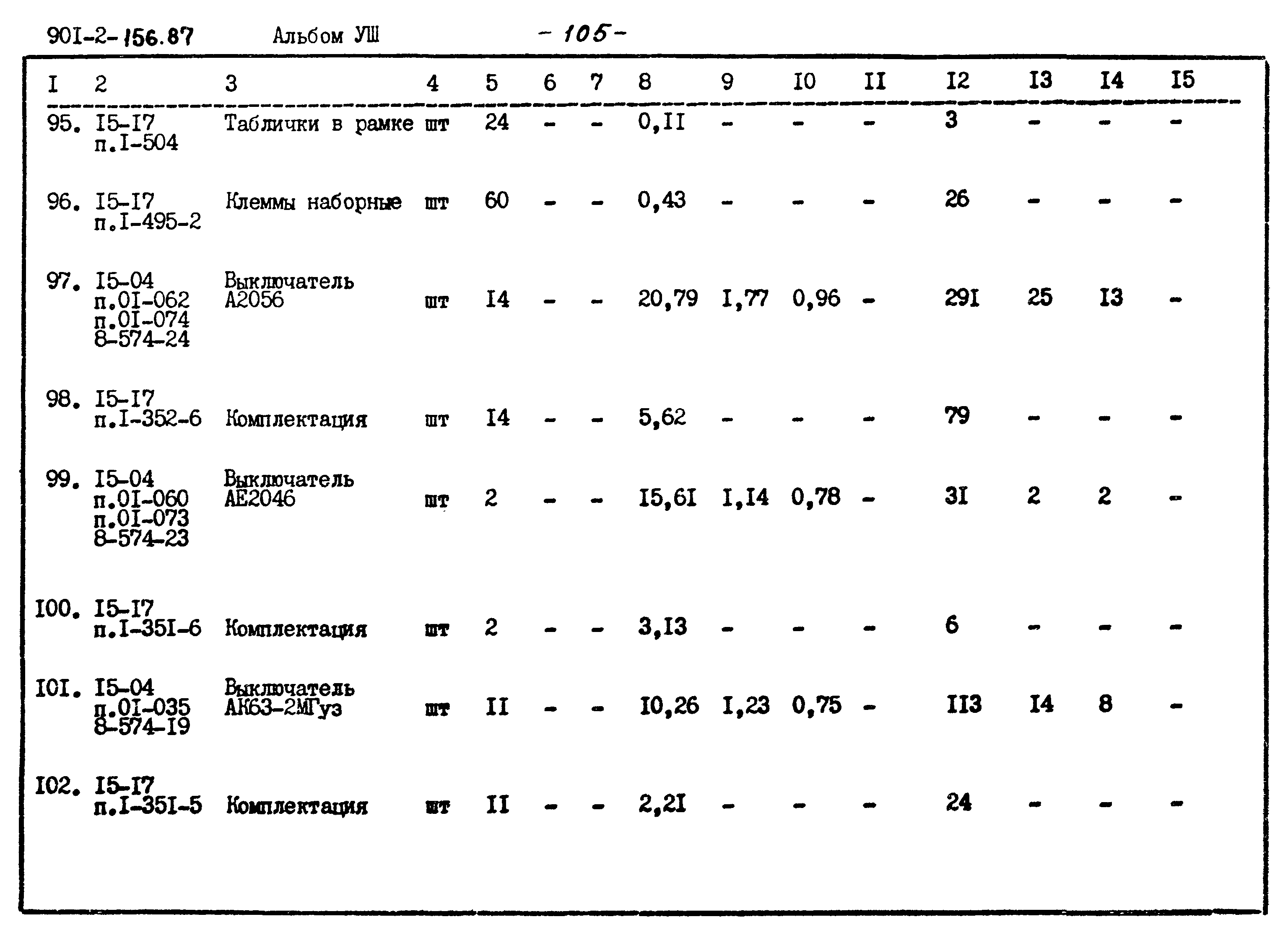 Типовой проект 901-2-156.87