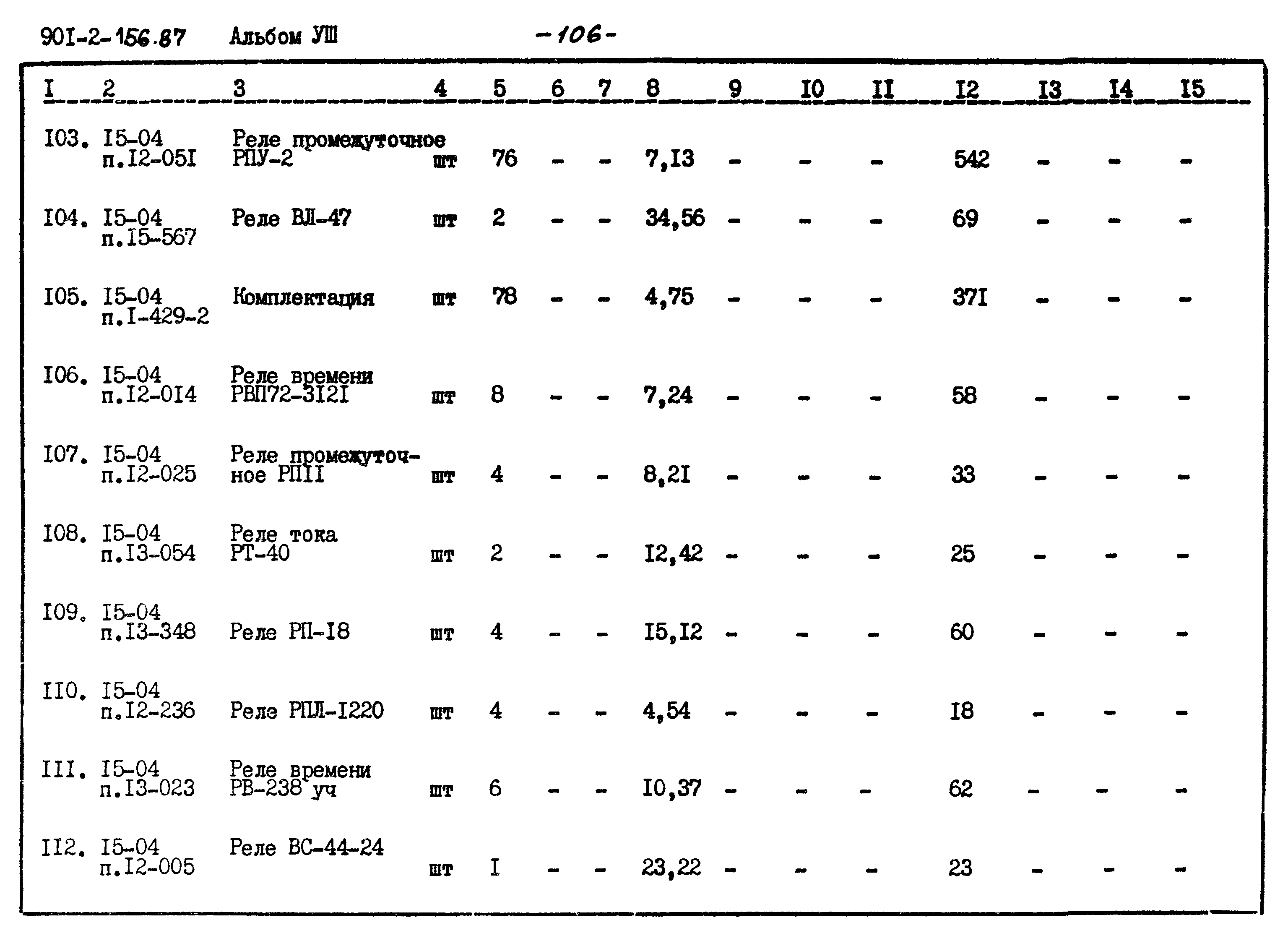 Типовой проект 901-2-156.87