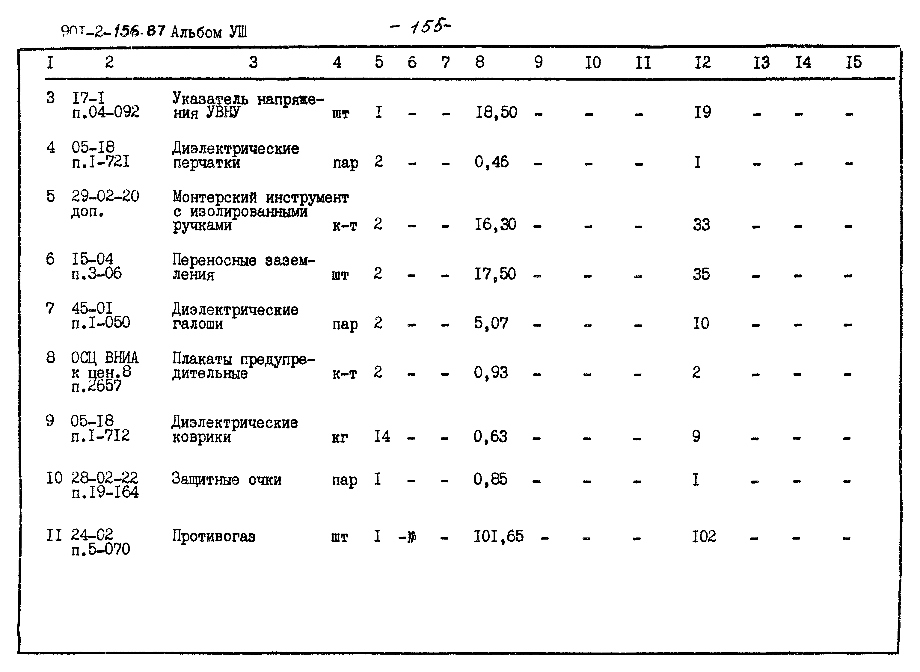 Типовой проект 901-2-156.87