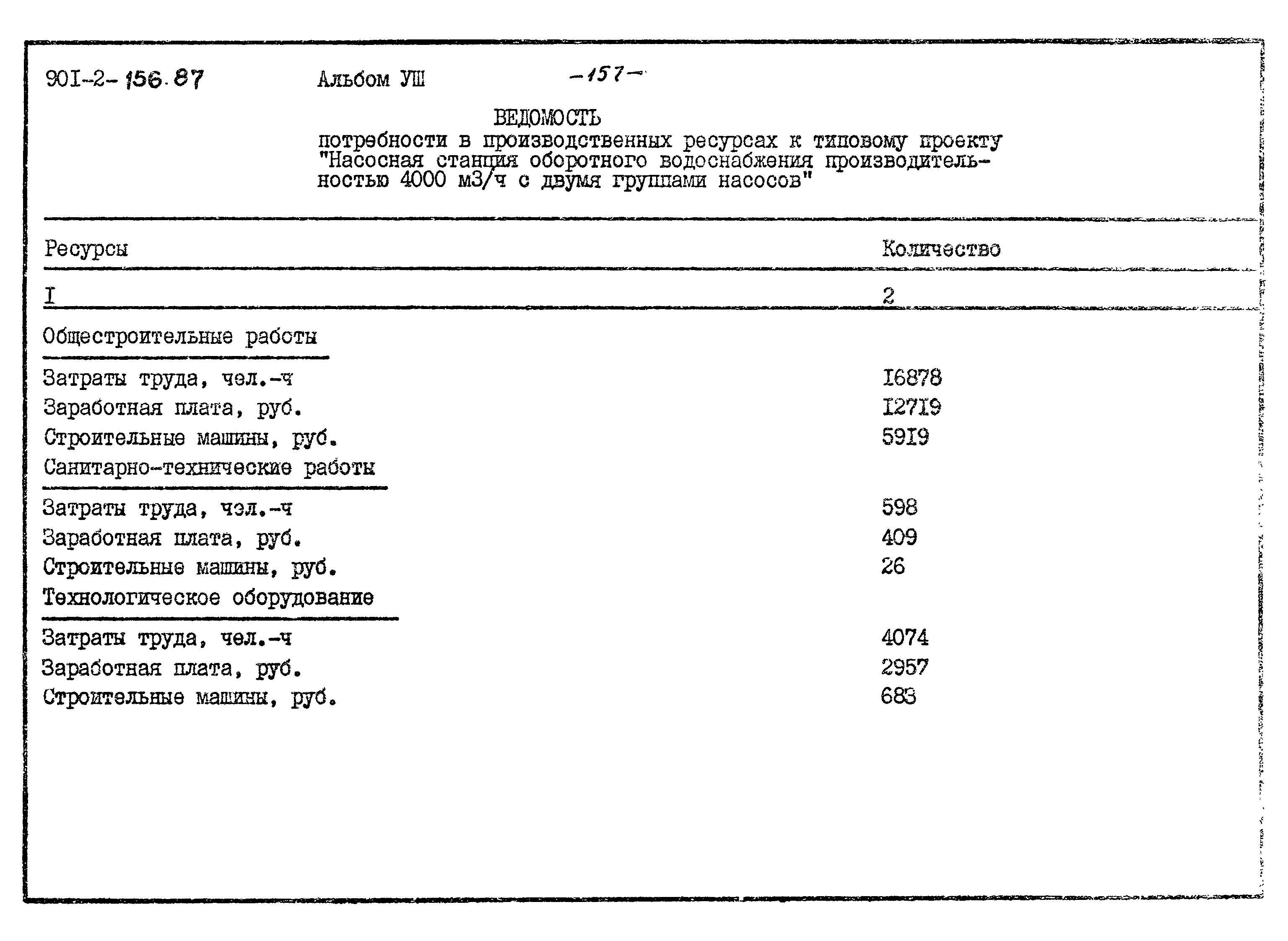 Типовой проект 901-2-156.87