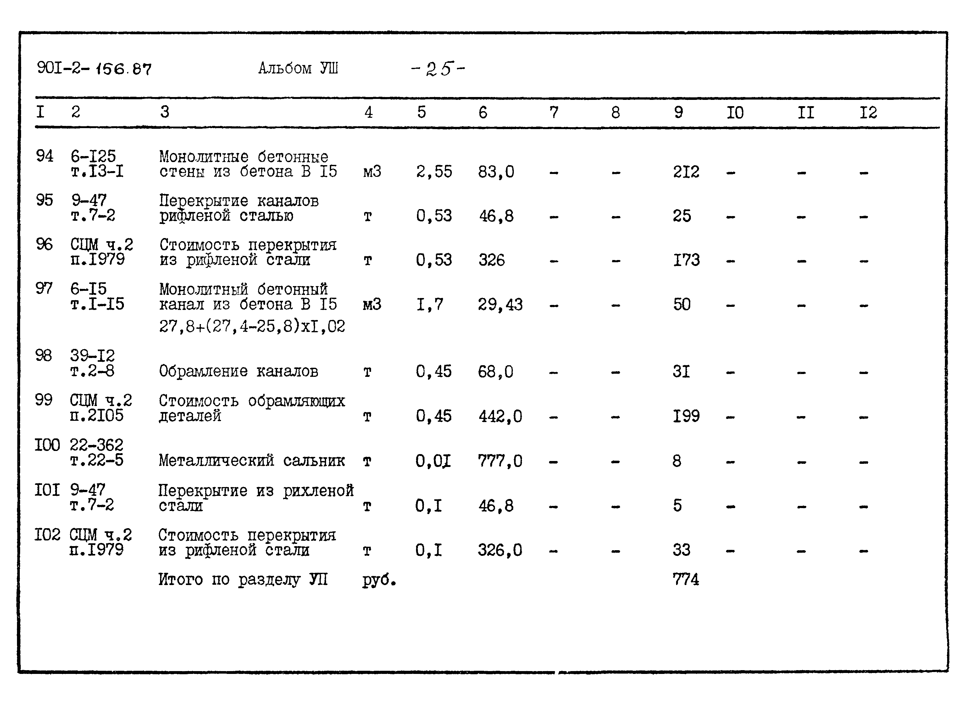 Типовой проект 901-2-156.87