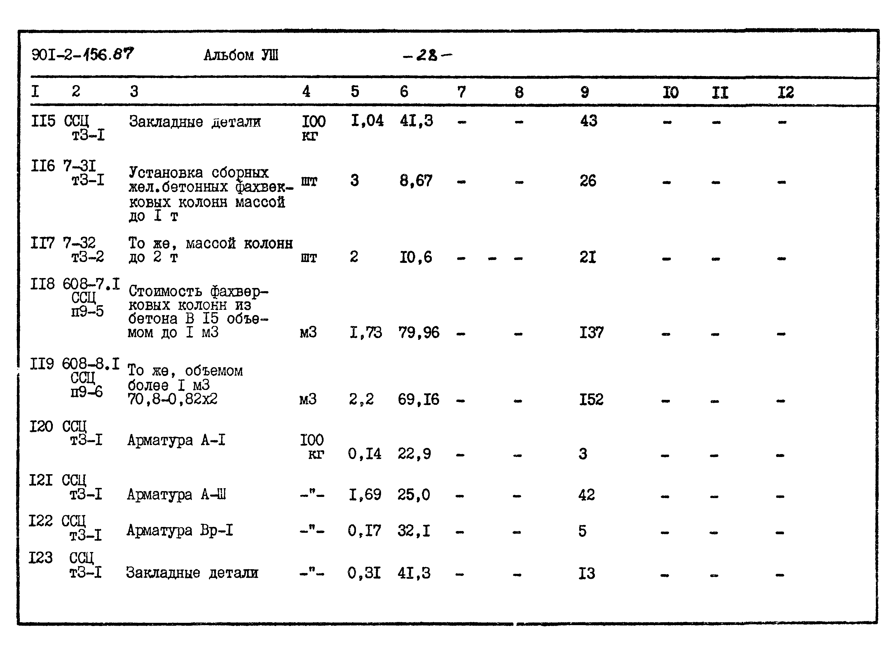 Типовой проект 901-2-156.87